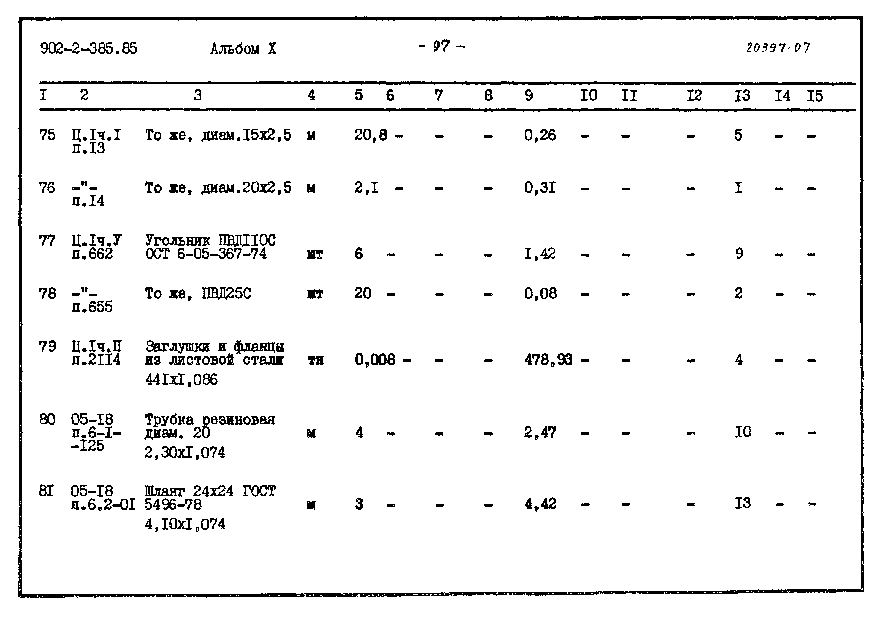Типовой проект 902-2-385.85