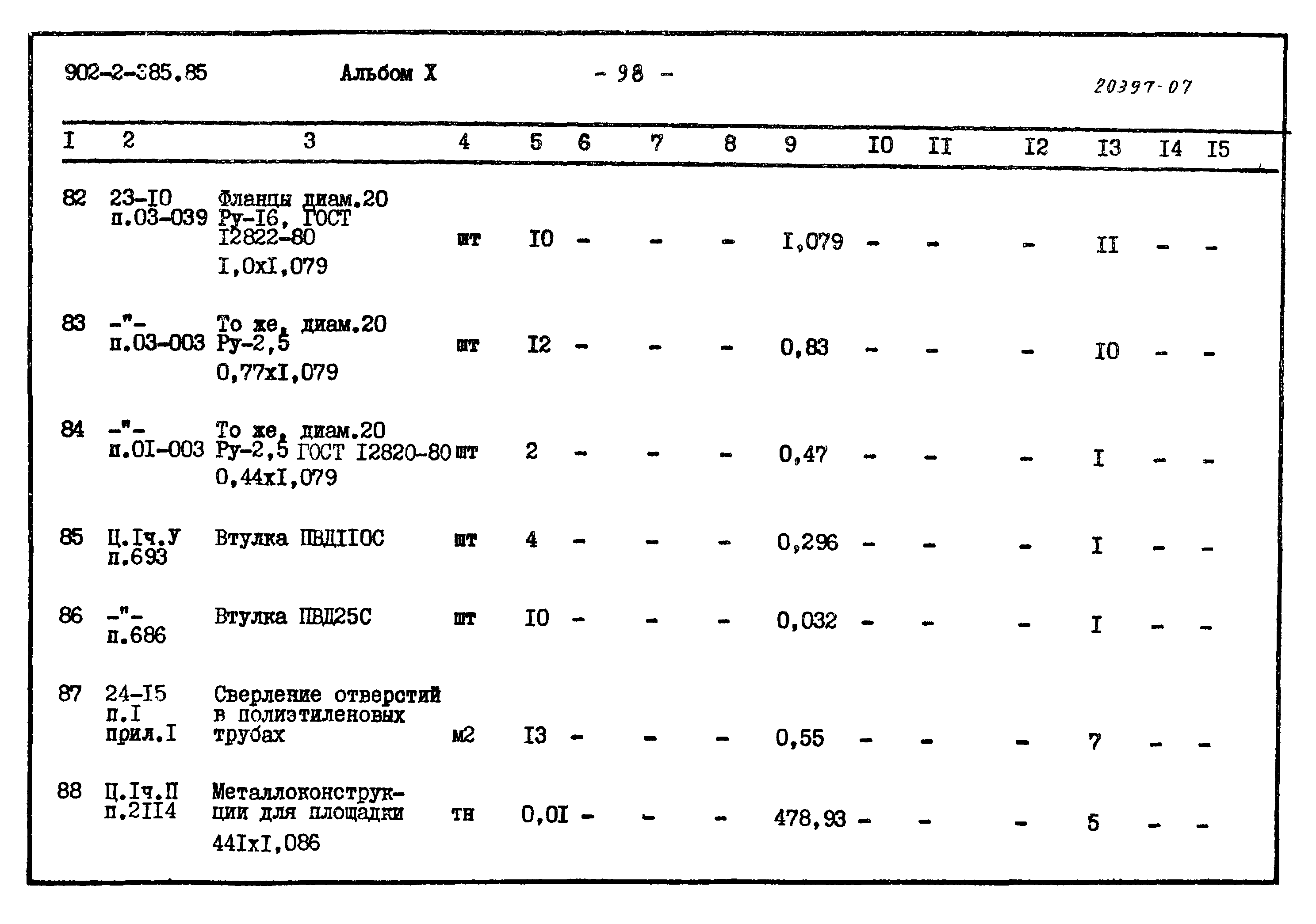 Типовой проект 902-2-385.85