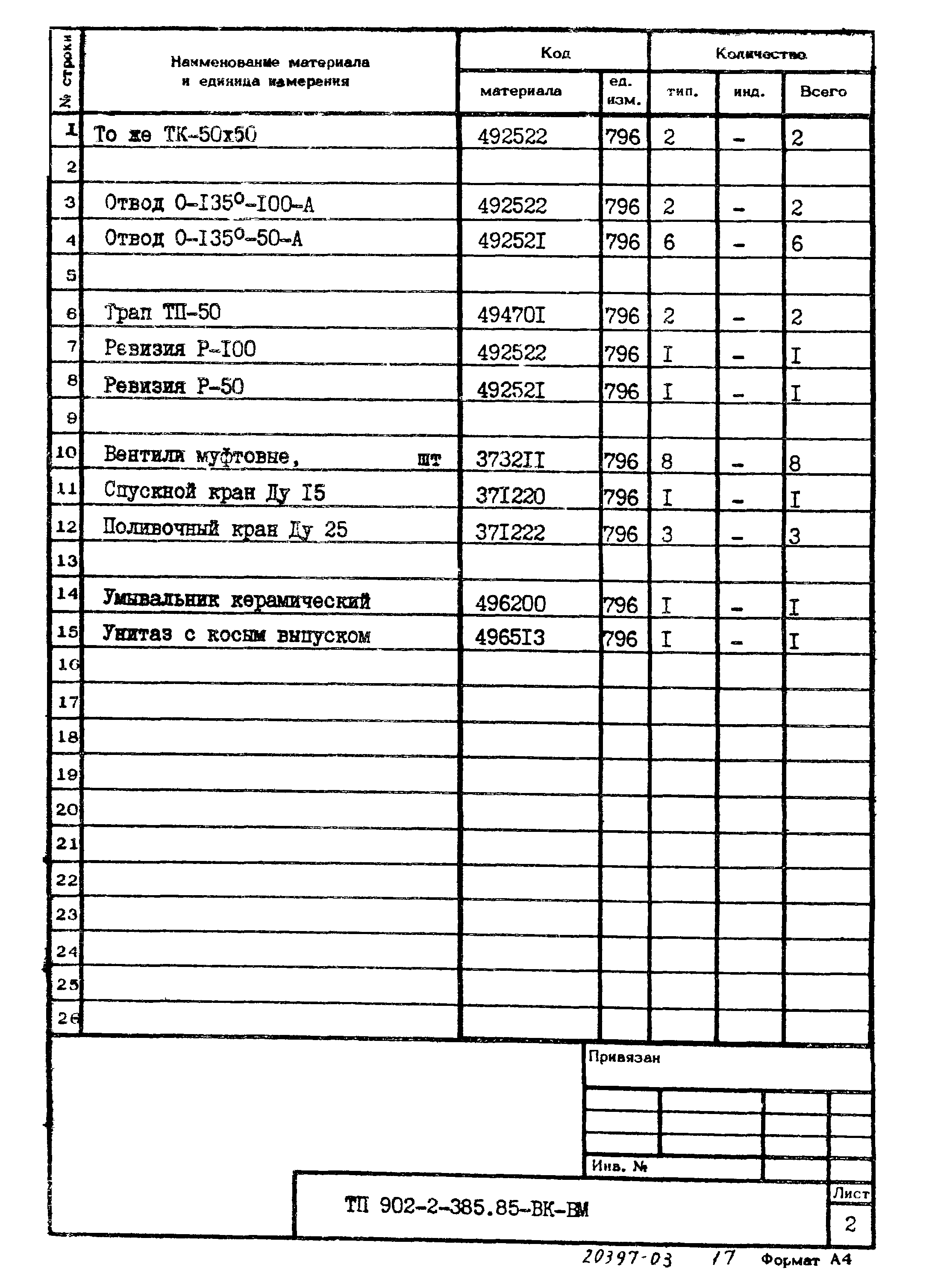 Типовой проект 902-2-385.85