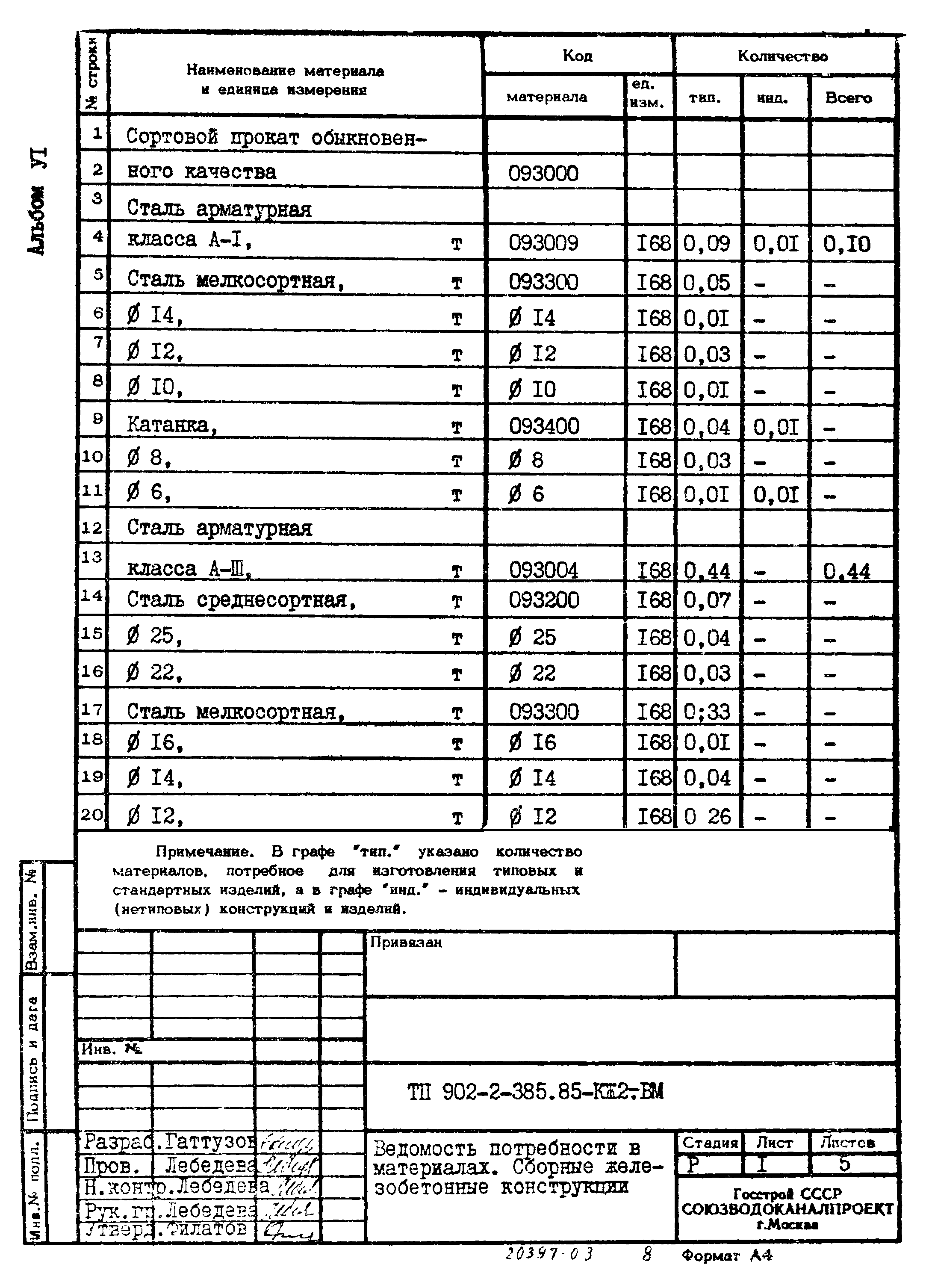 Типовой проект 902-2-385.85