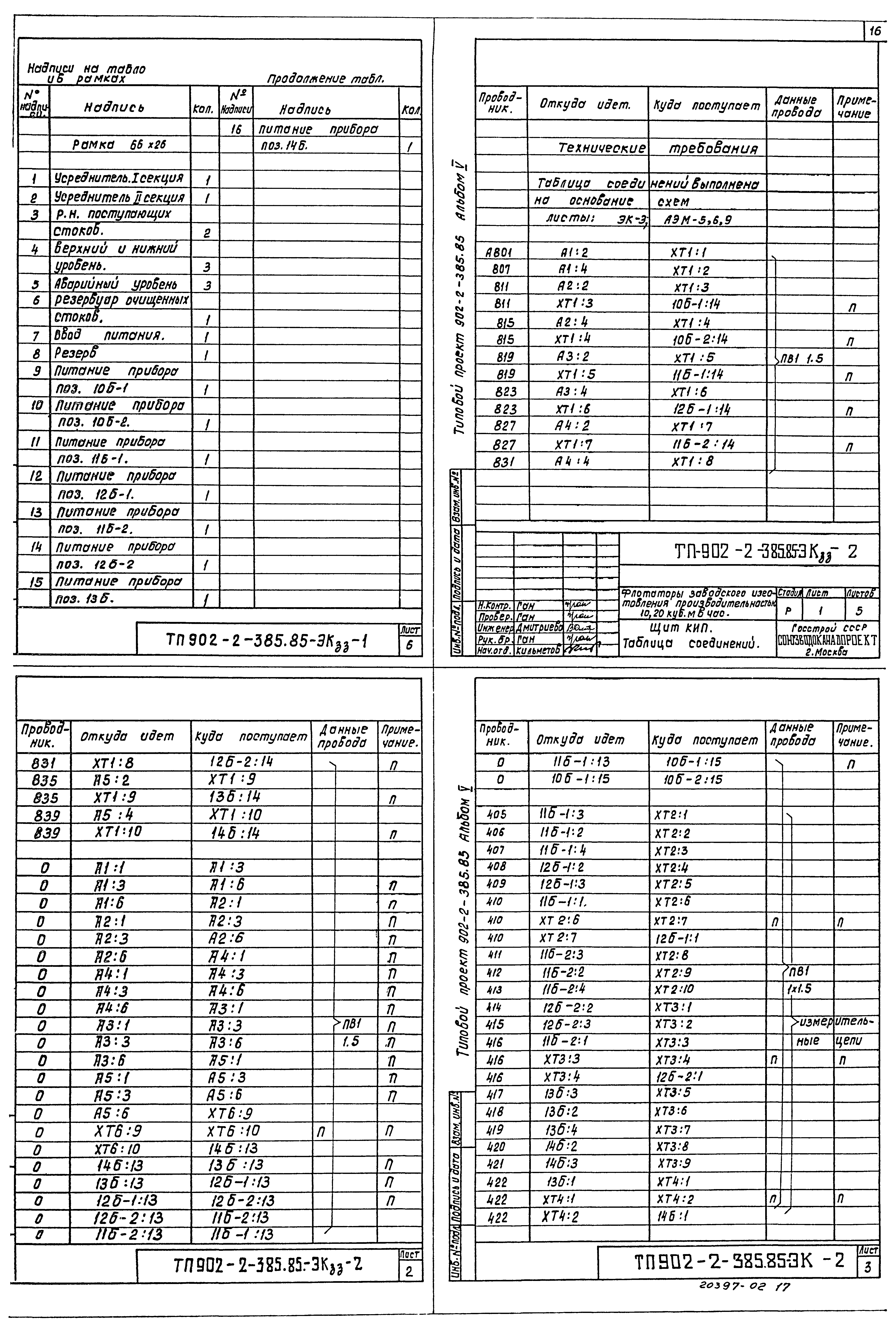 Типовой проект 902-2-385.85