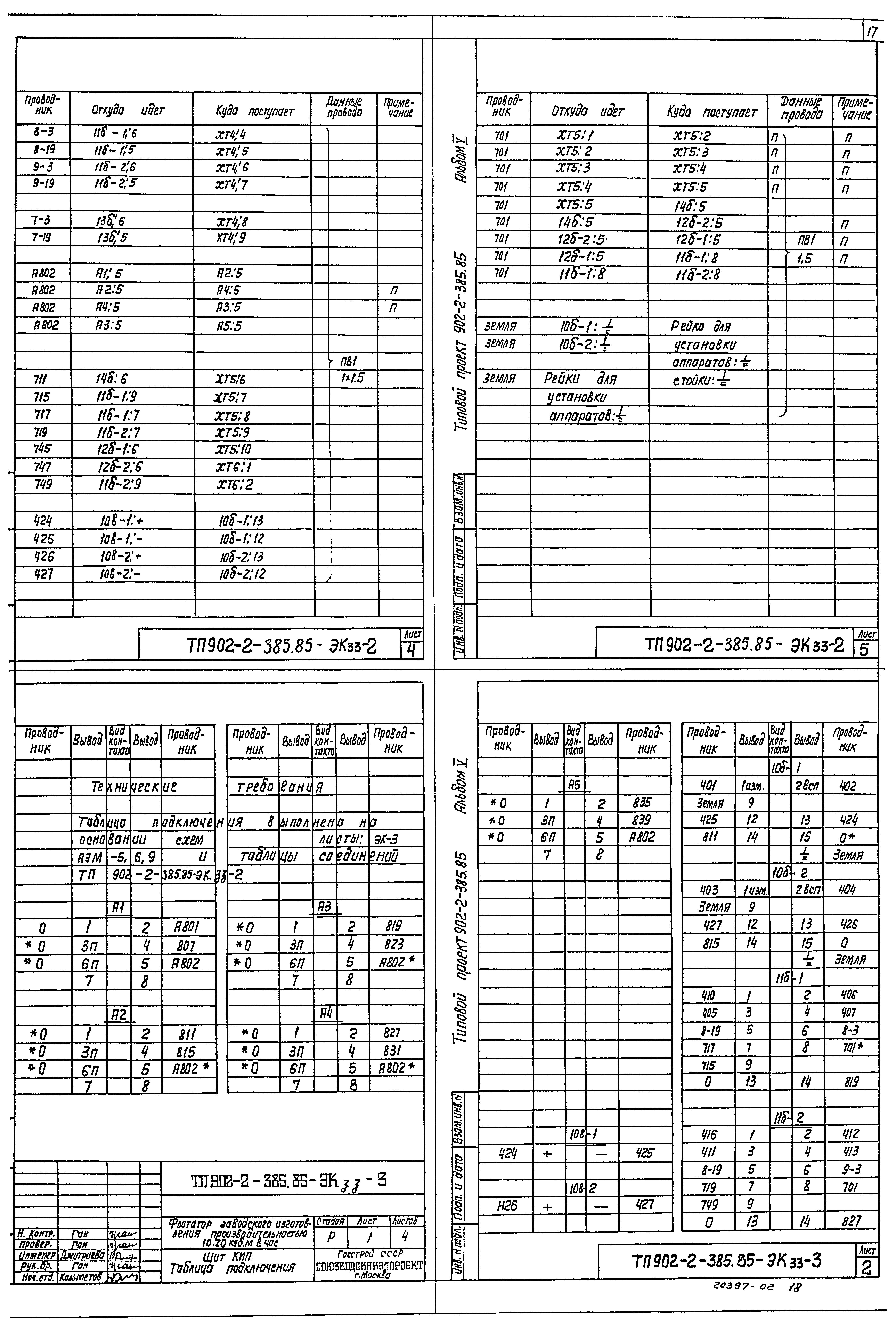 Типовой проект 902-2-385.85