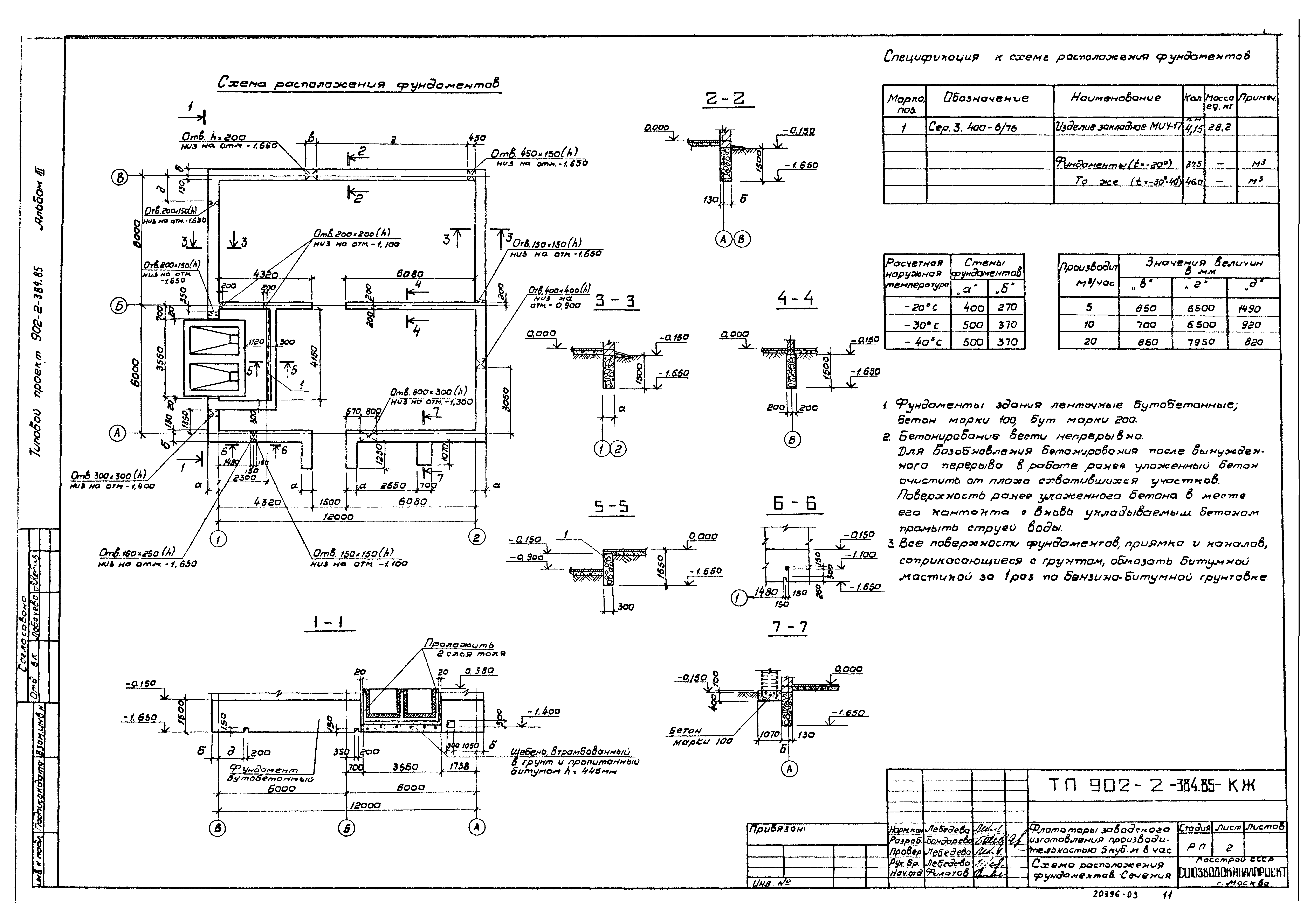 Типовой проект 902-2-385.85