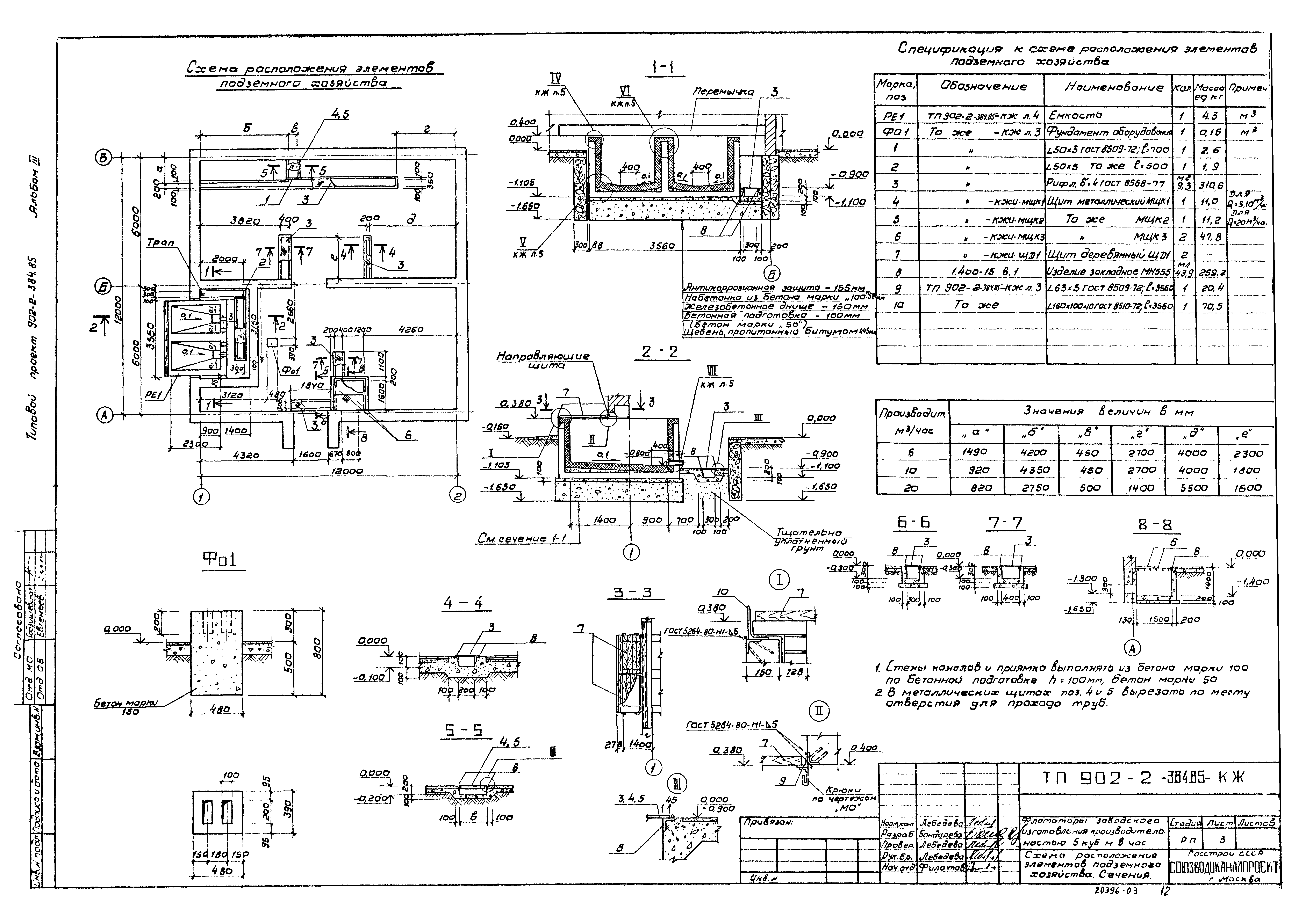 Типовой проект 902-2-385.85
