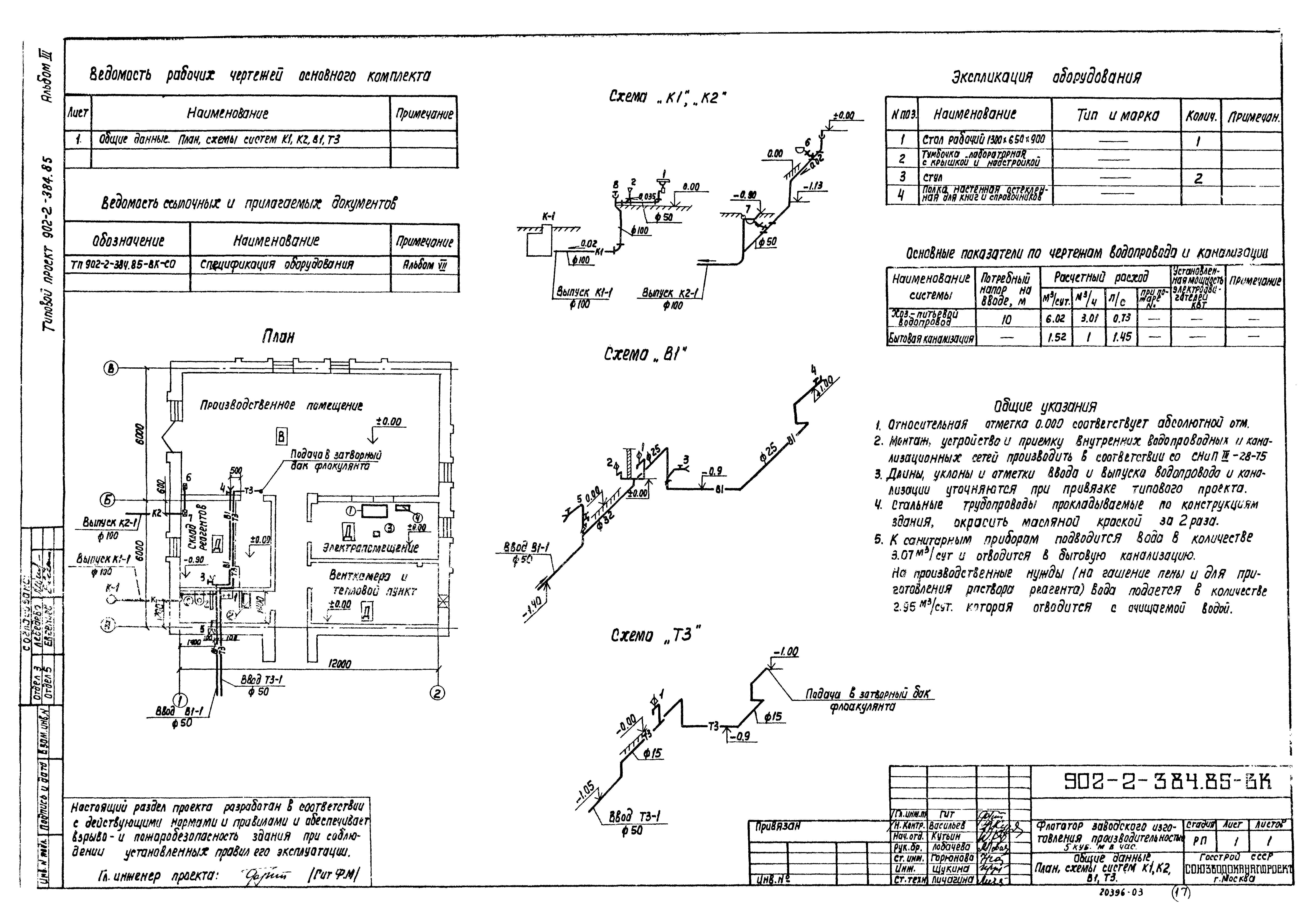 Типовой проект 902-2-385.85