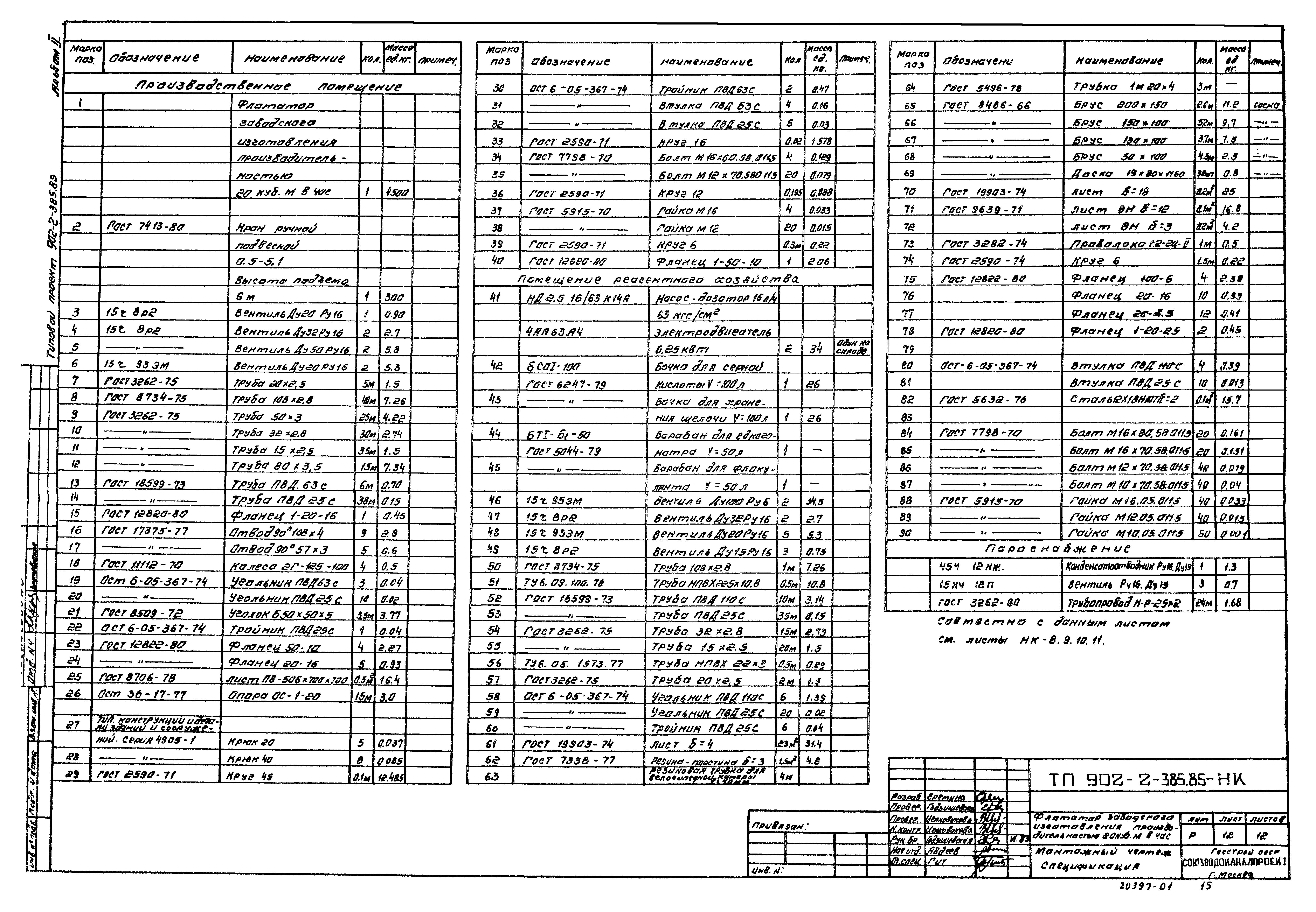 Типовой проект 902-2-385.85