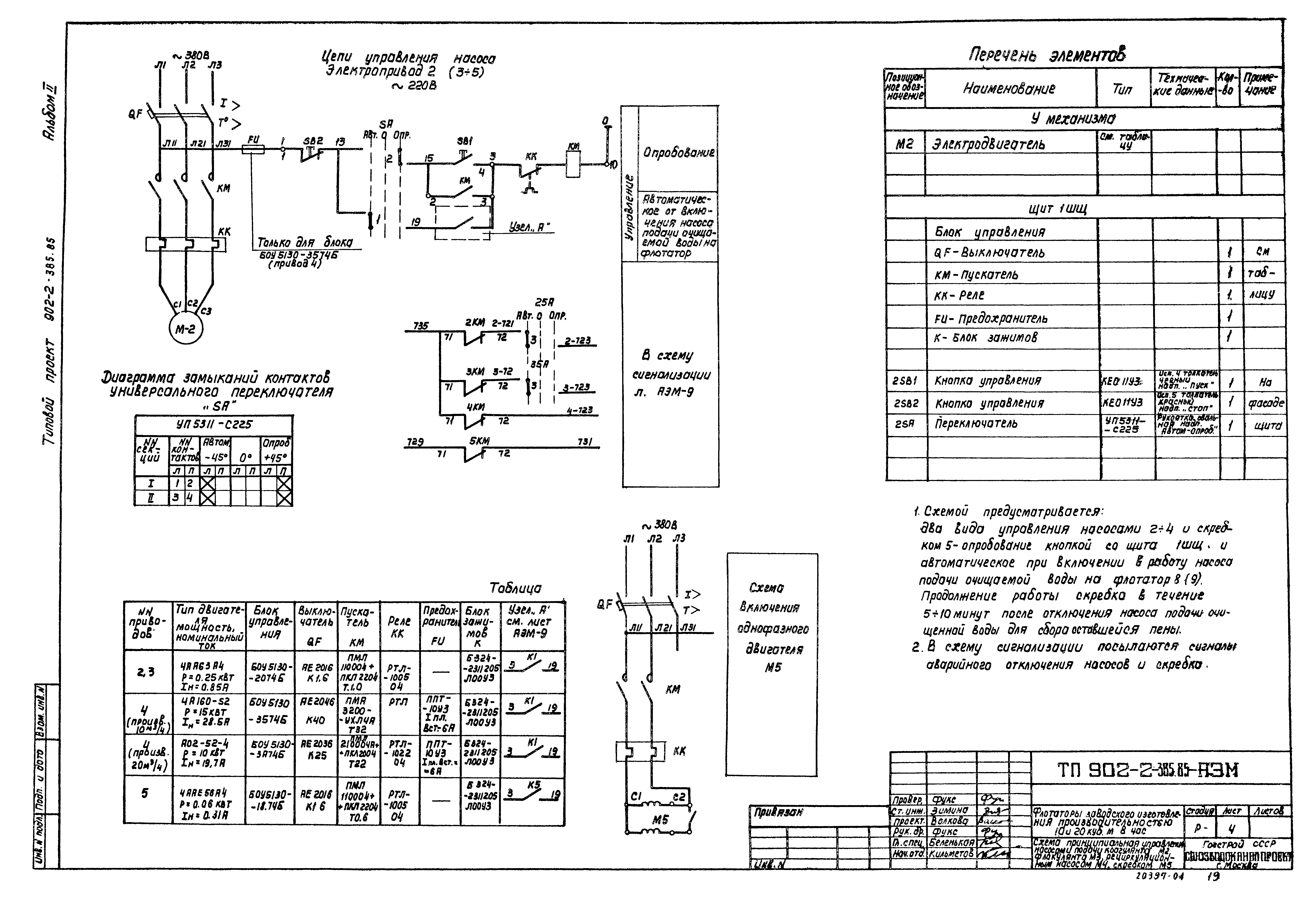 Типовой проект 902-2-385.85