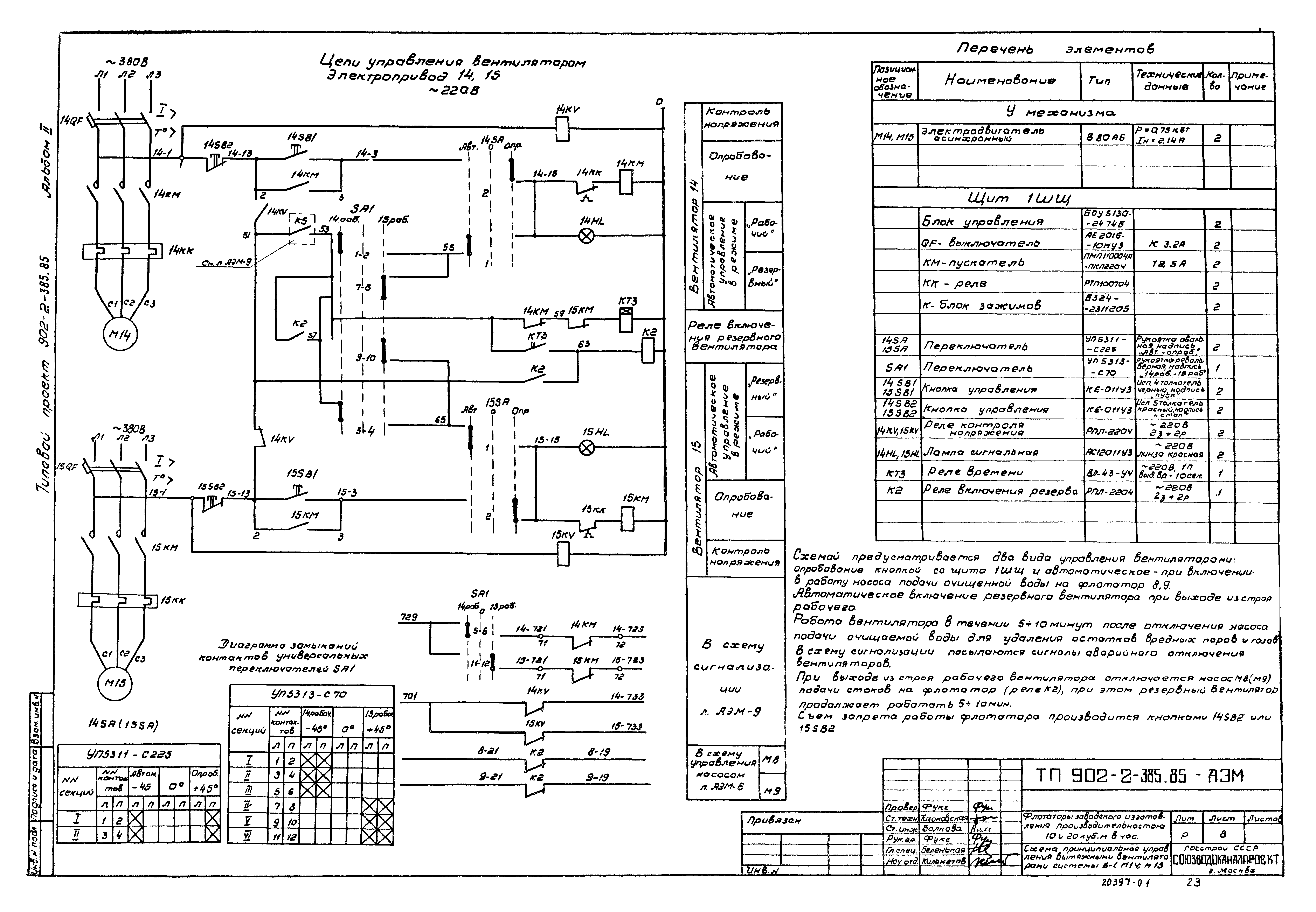 Типовой проект 902-2-385.85