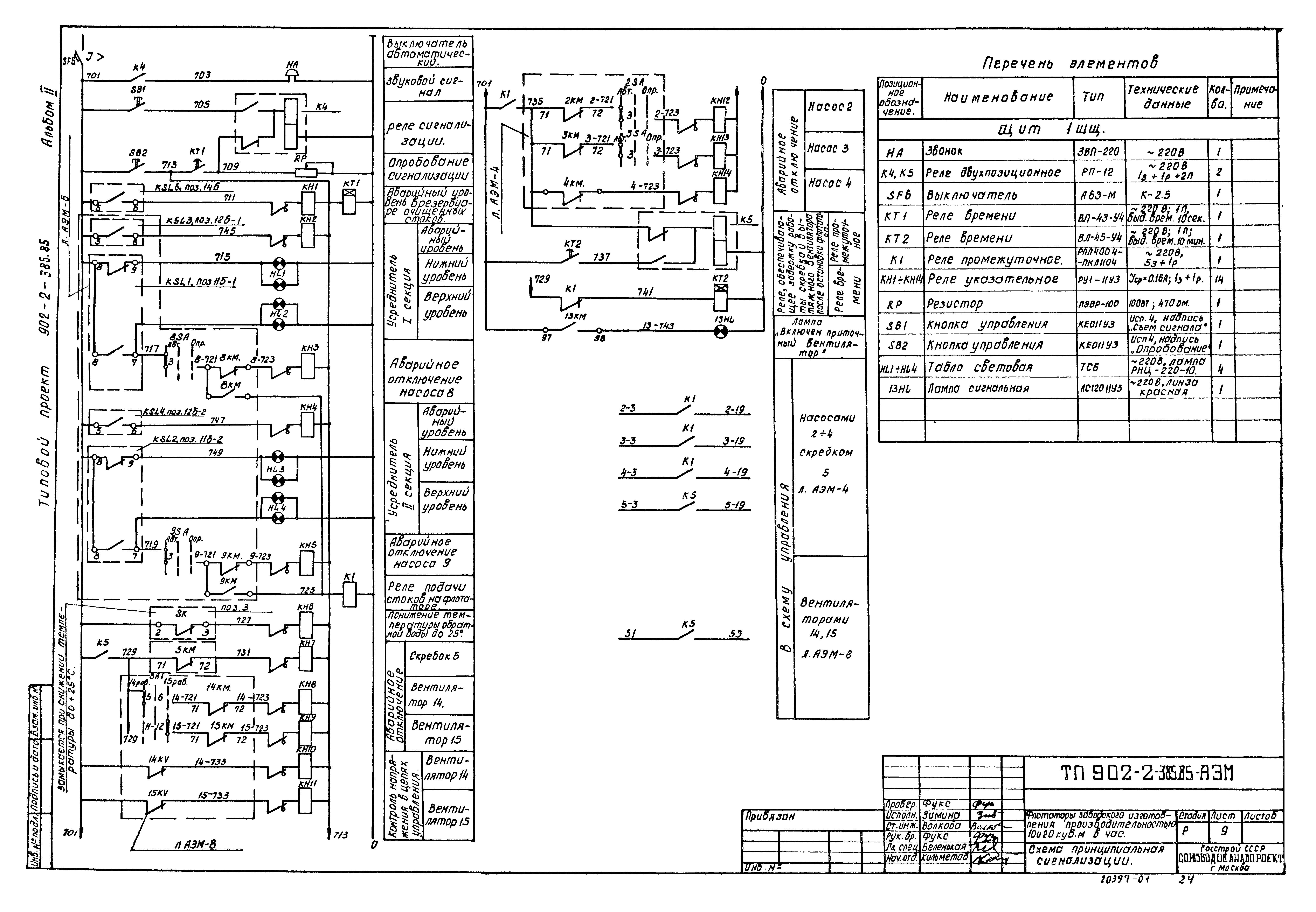 Типовой проект 902-2-385.85