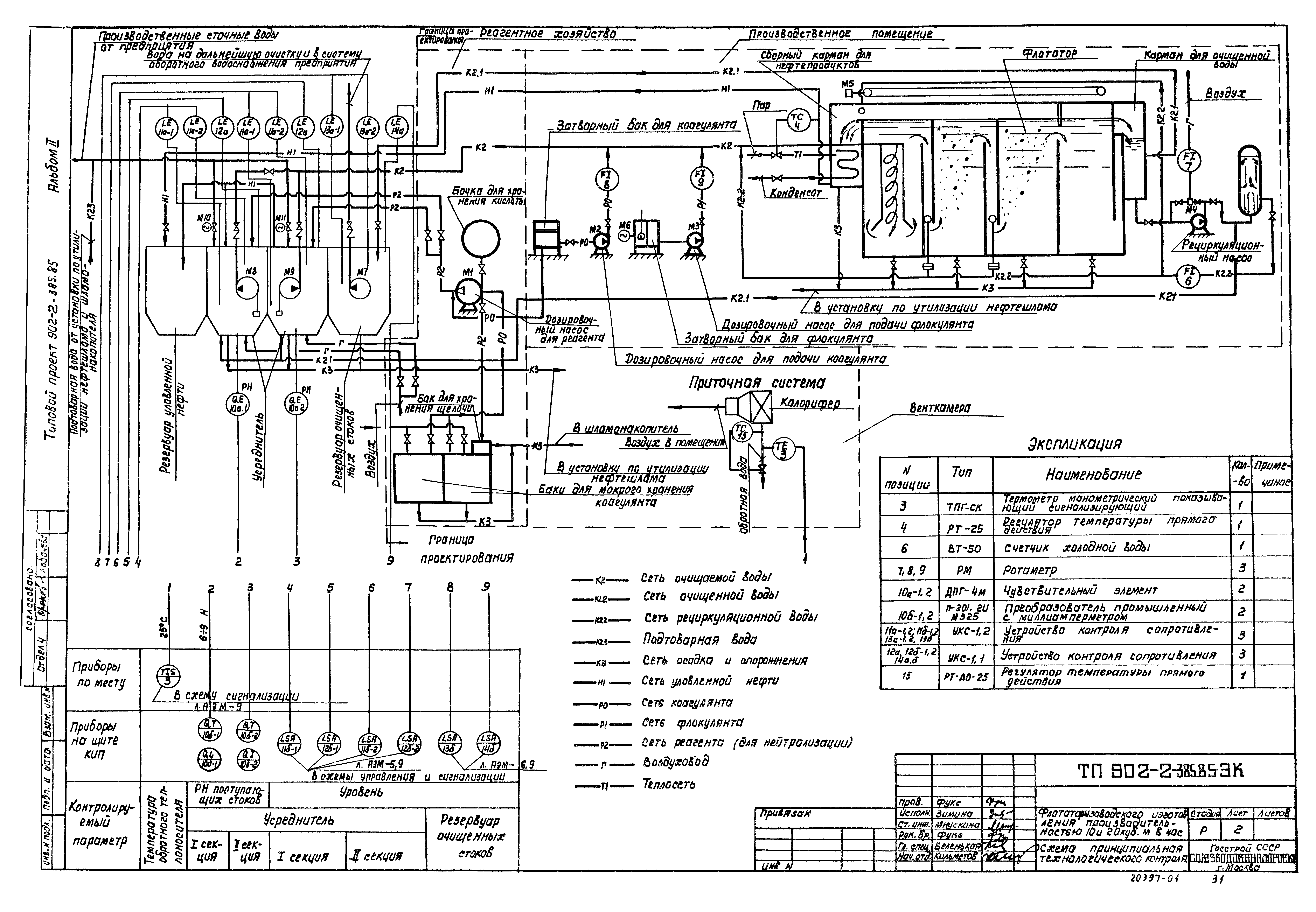 Типовой проект 902-2-385.85