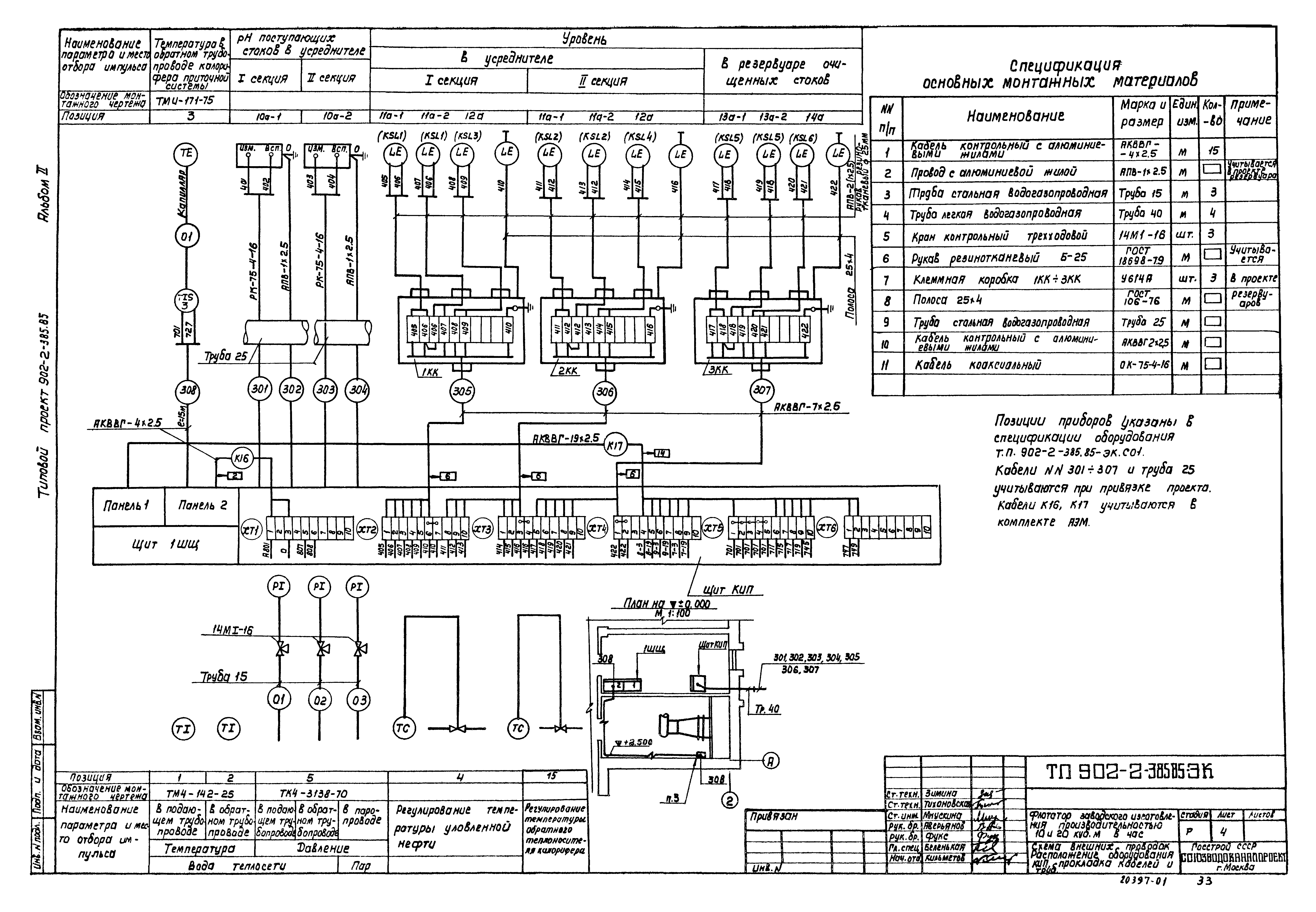 Типовой проект 902-2-385.85