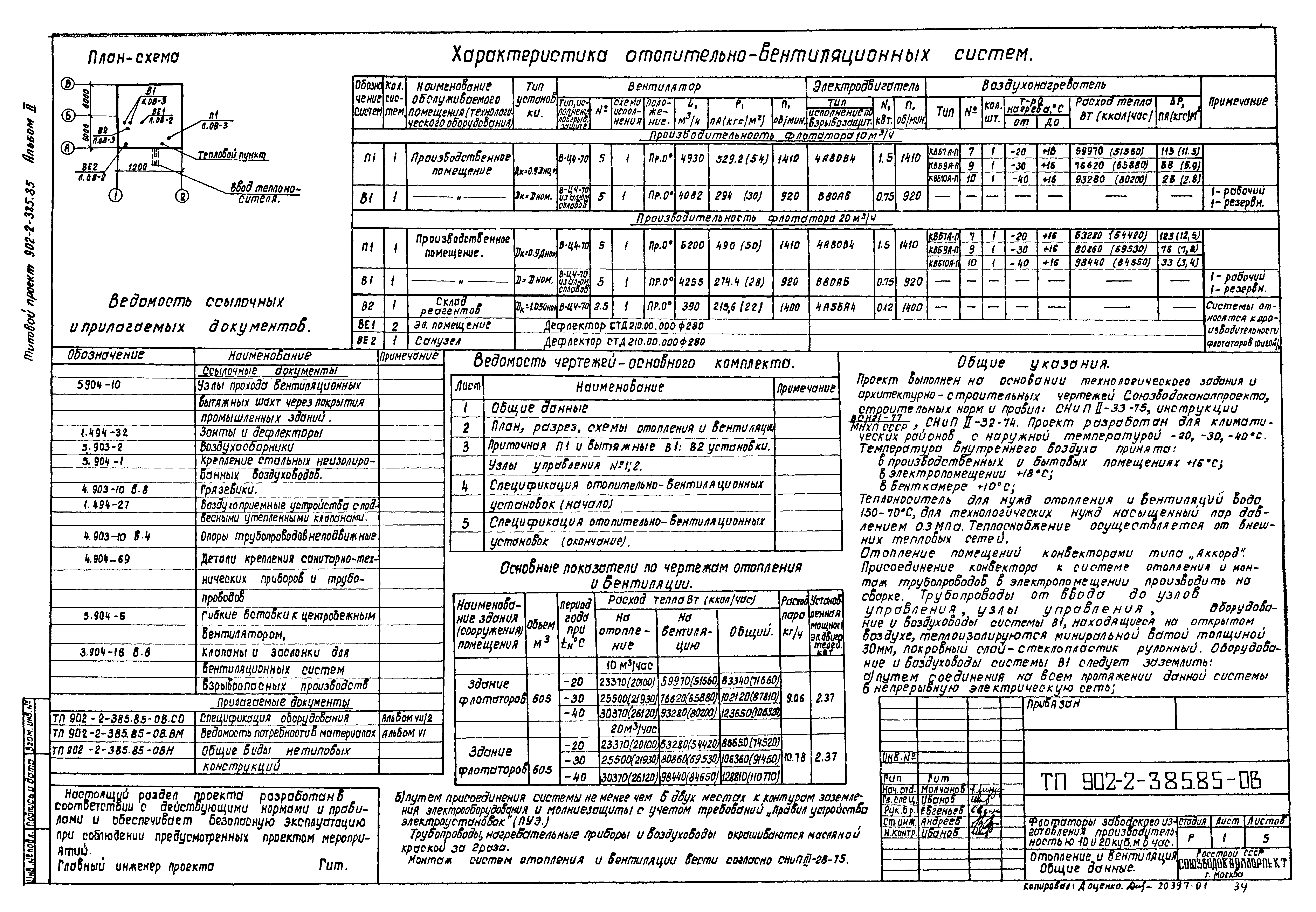 Типовой проект 902-2-385.85