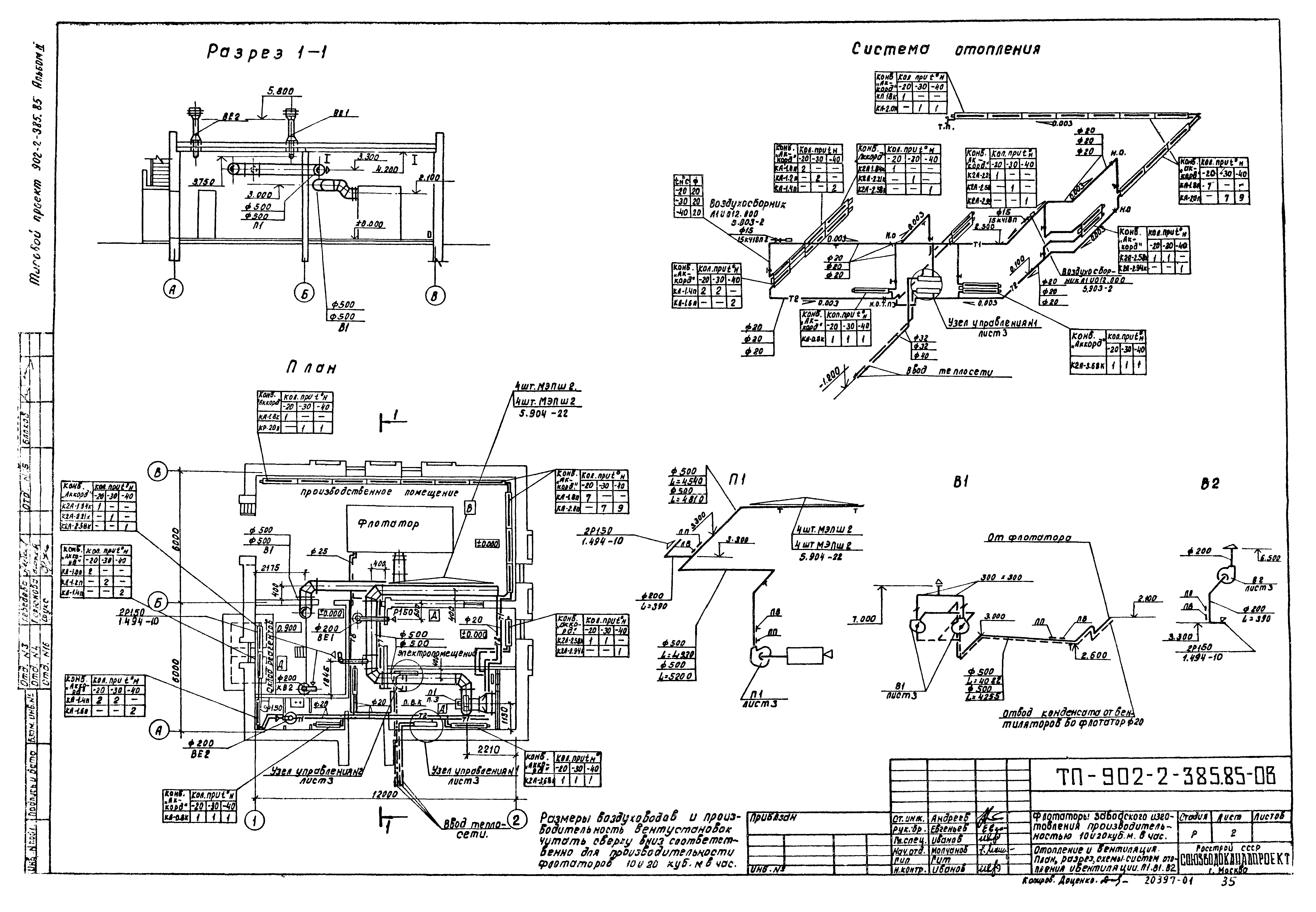 Типовой проект 902-2-385.85