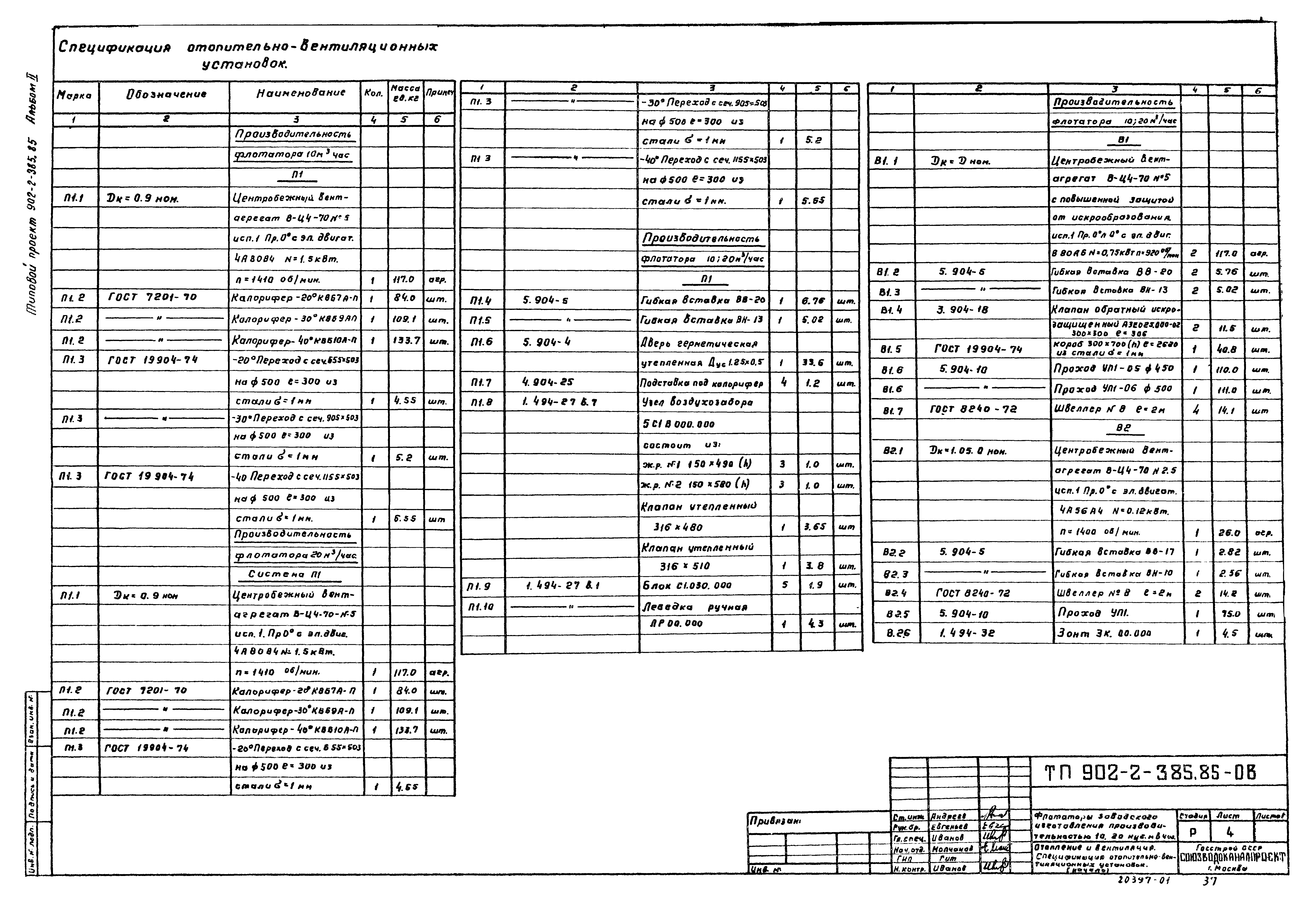 Типовой проект 902-2-385.85