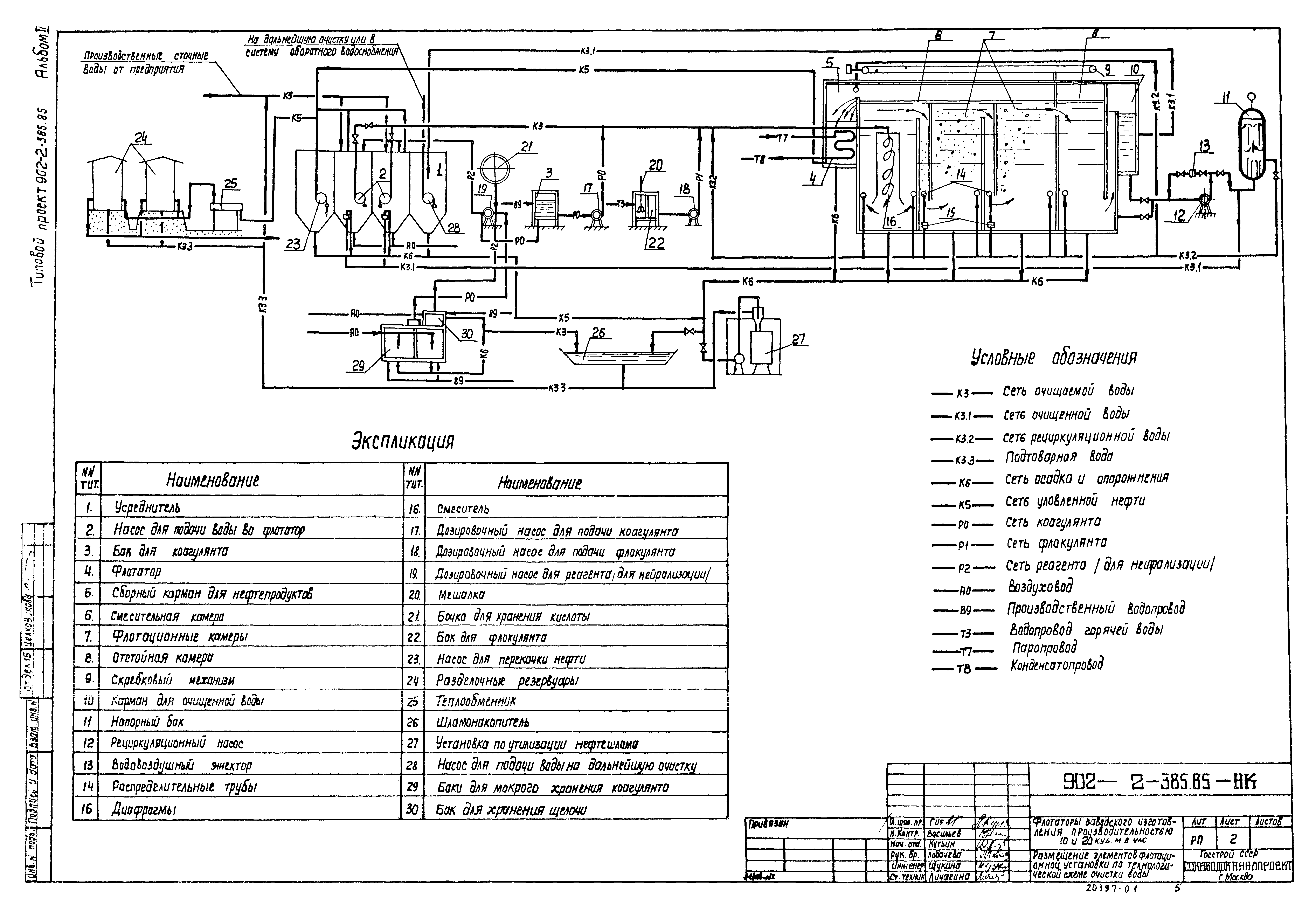 Типовой проект 902-2-385.85
