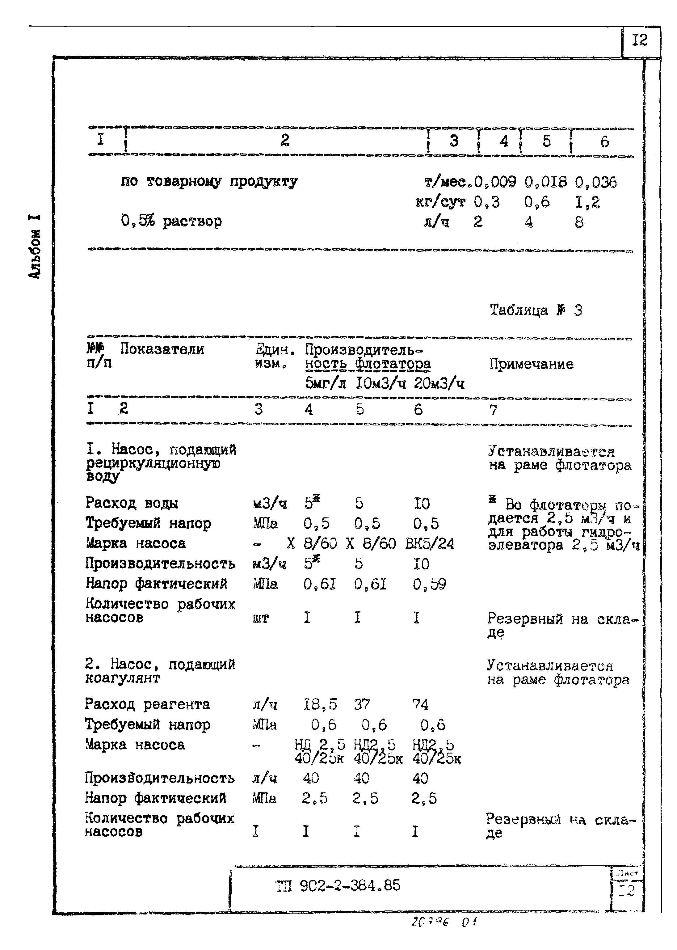 Типовой проект 902-2-385.85