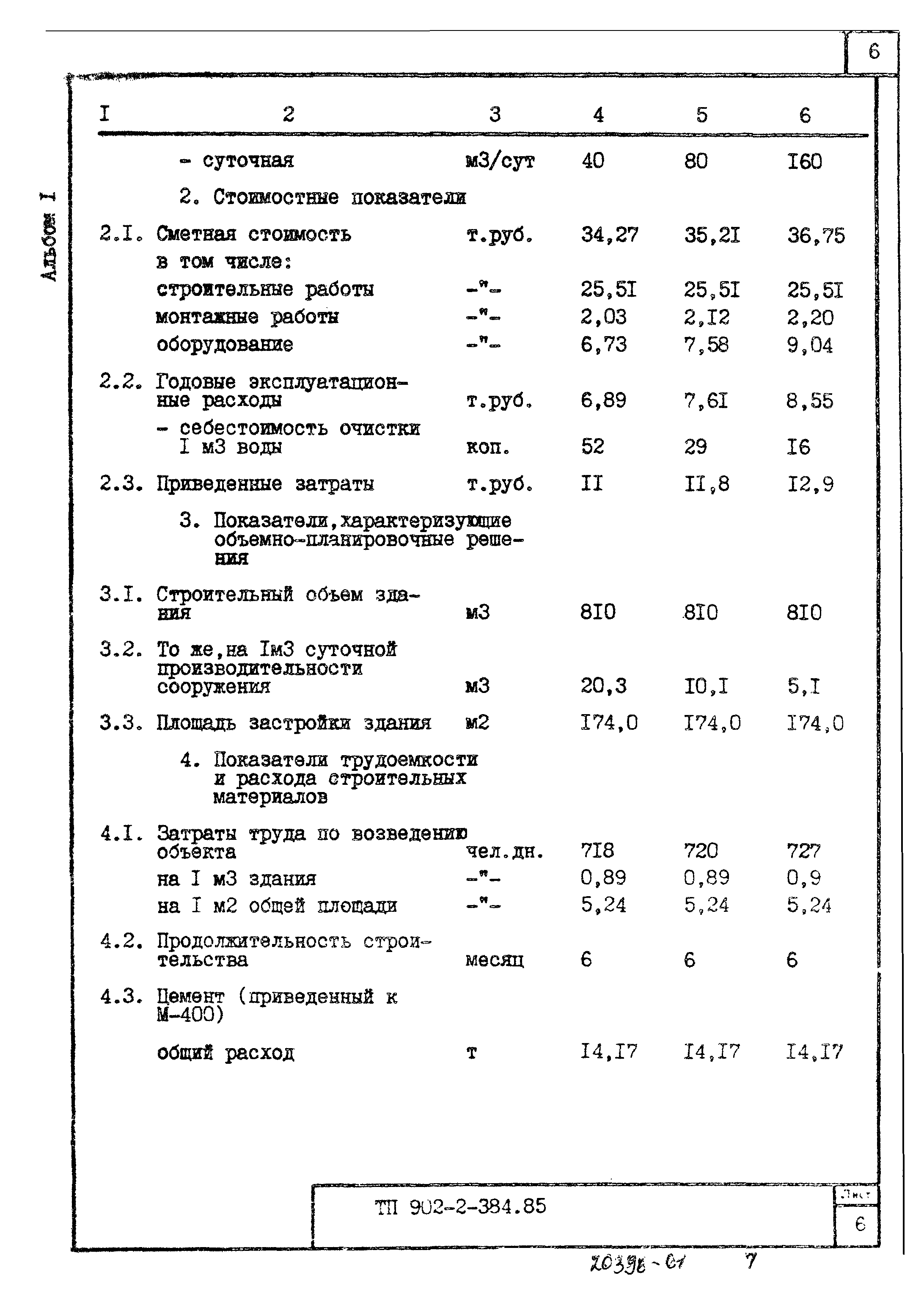 Типовой проект 902-2-385.85