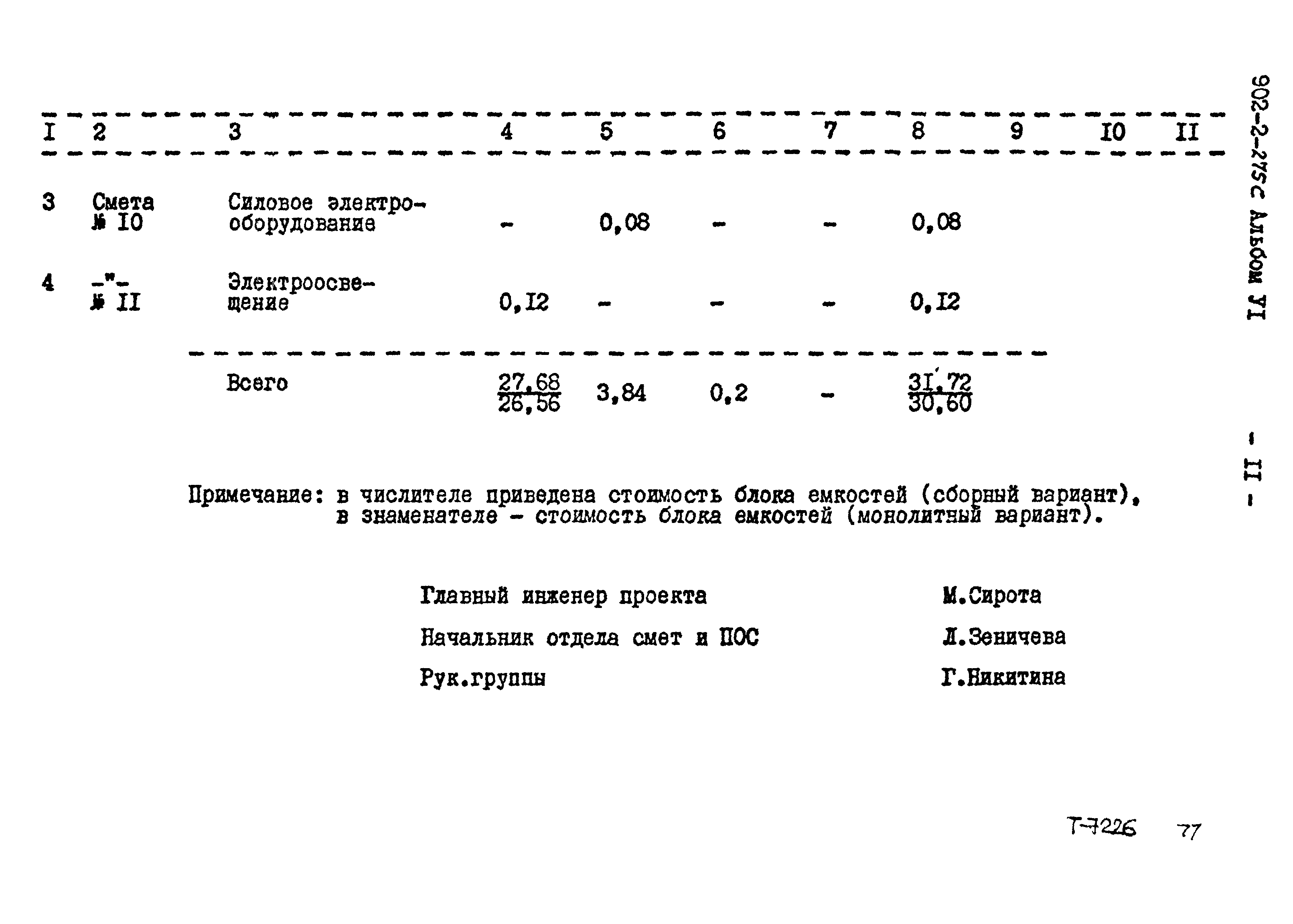 Типовой проект 902-2-275с