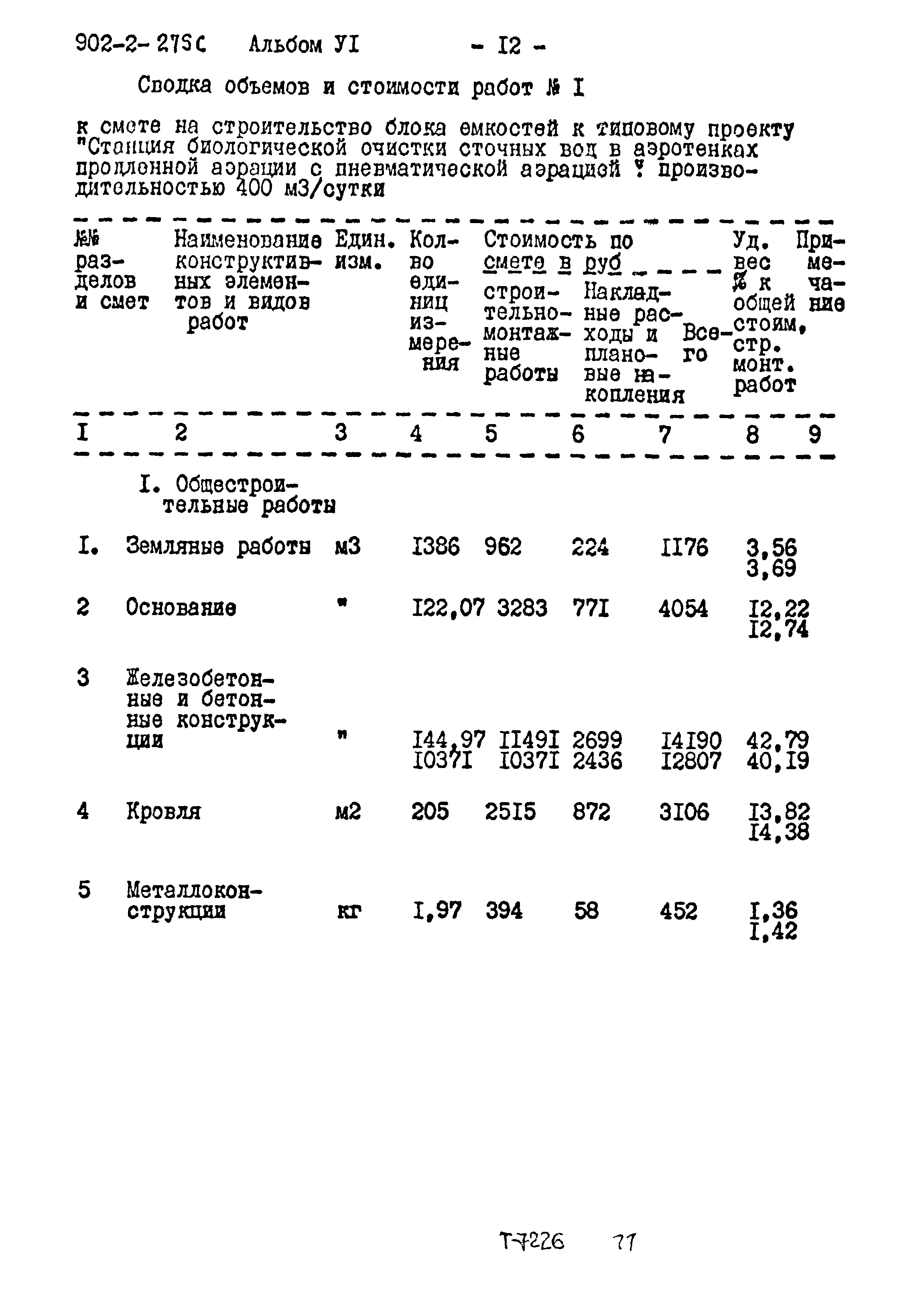 Типовой проект 902-2-275с