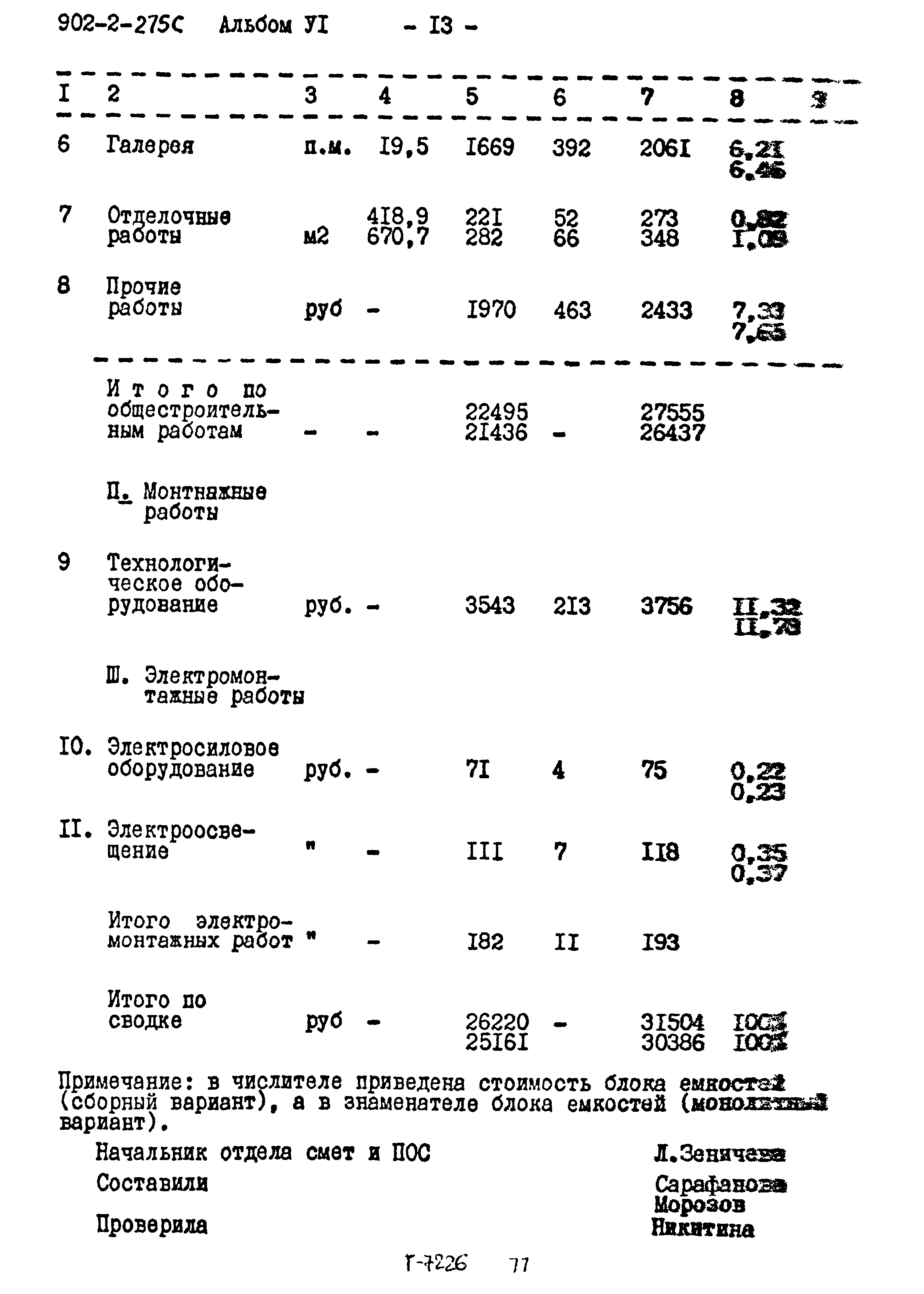 Типовой проект 902-2-275с