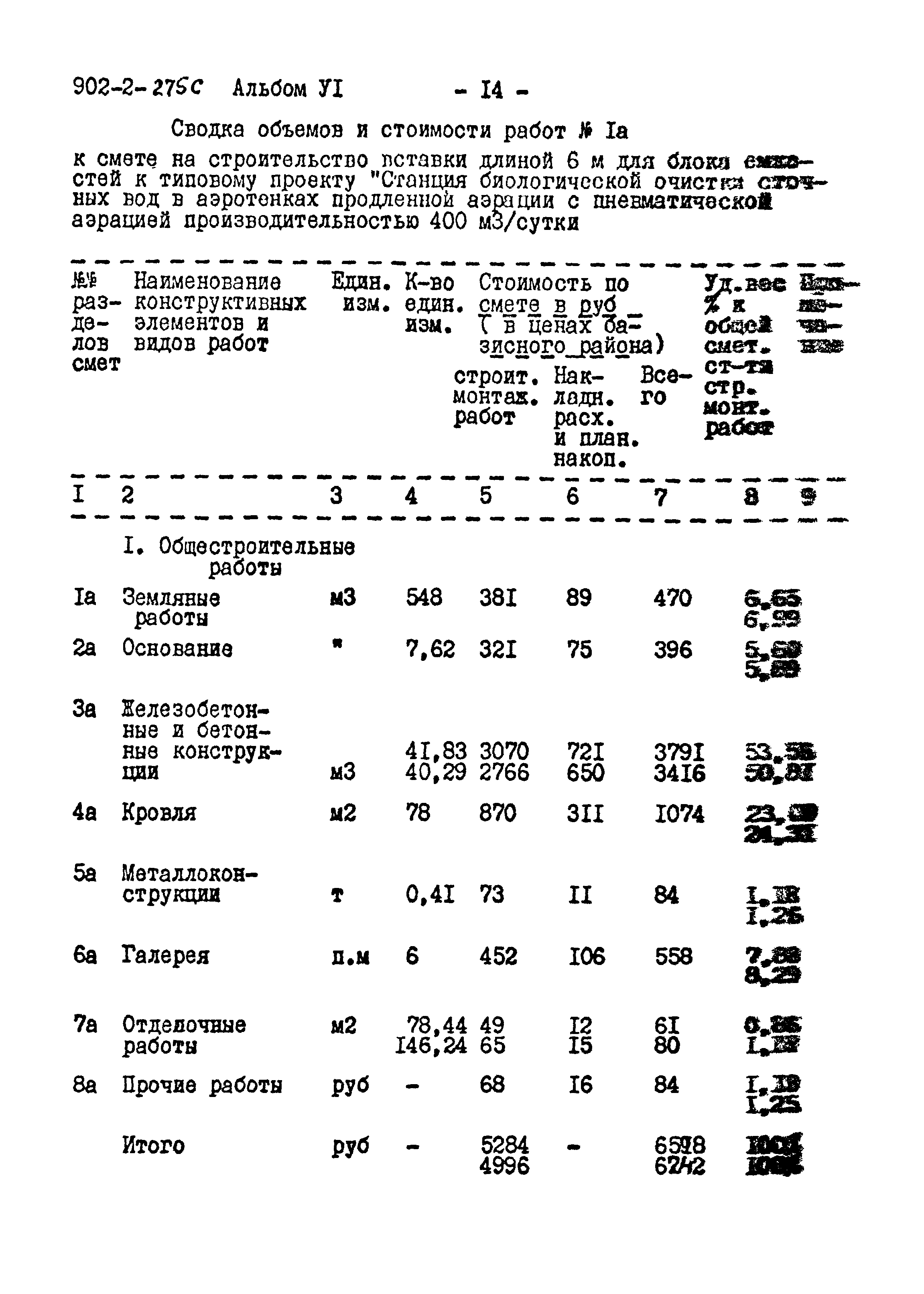 Типовой проект 902-2-275с