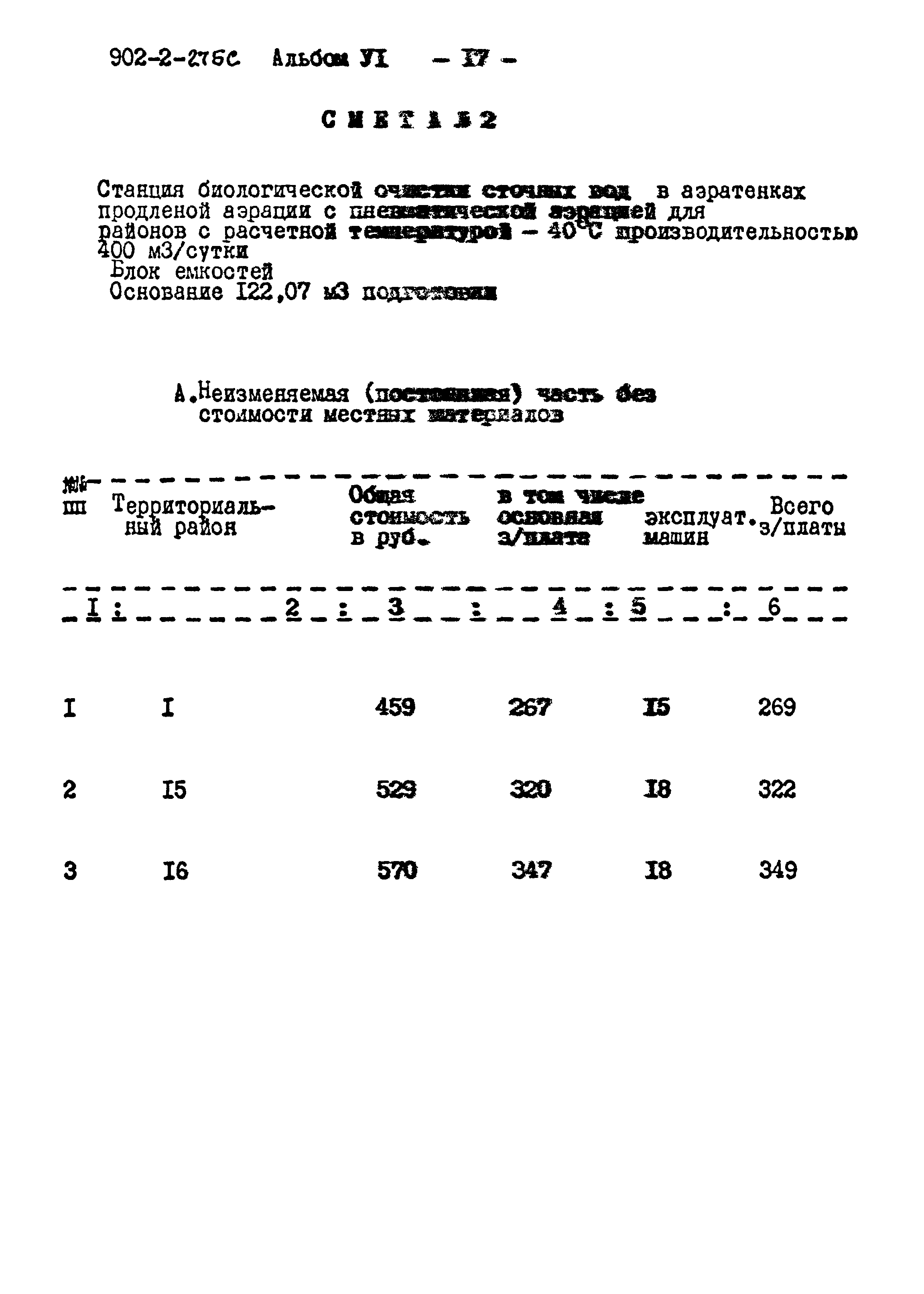 Типовой проект 902-2-275с