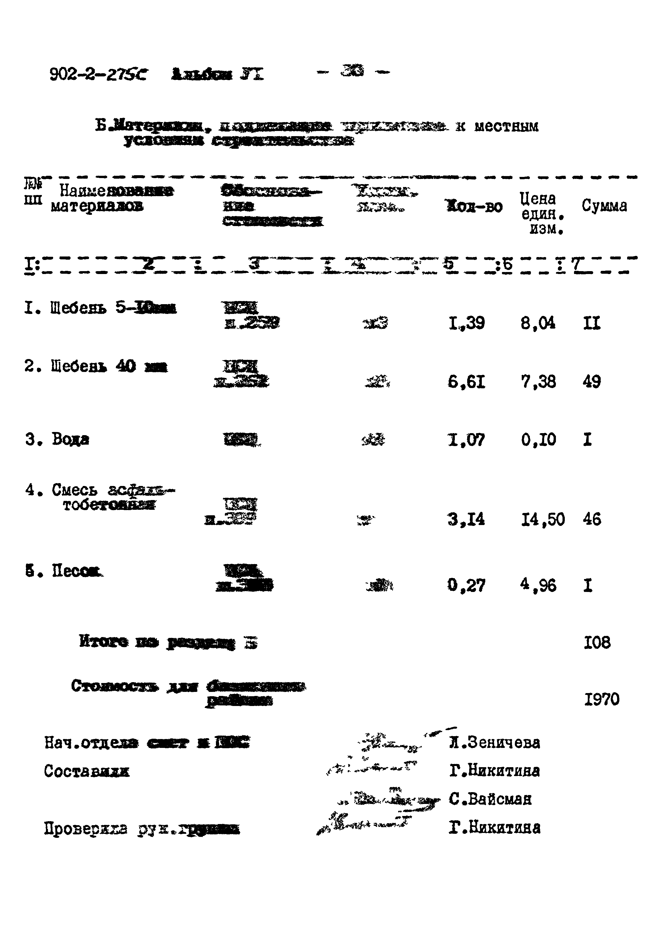 Типовой проект 902-2-275с
