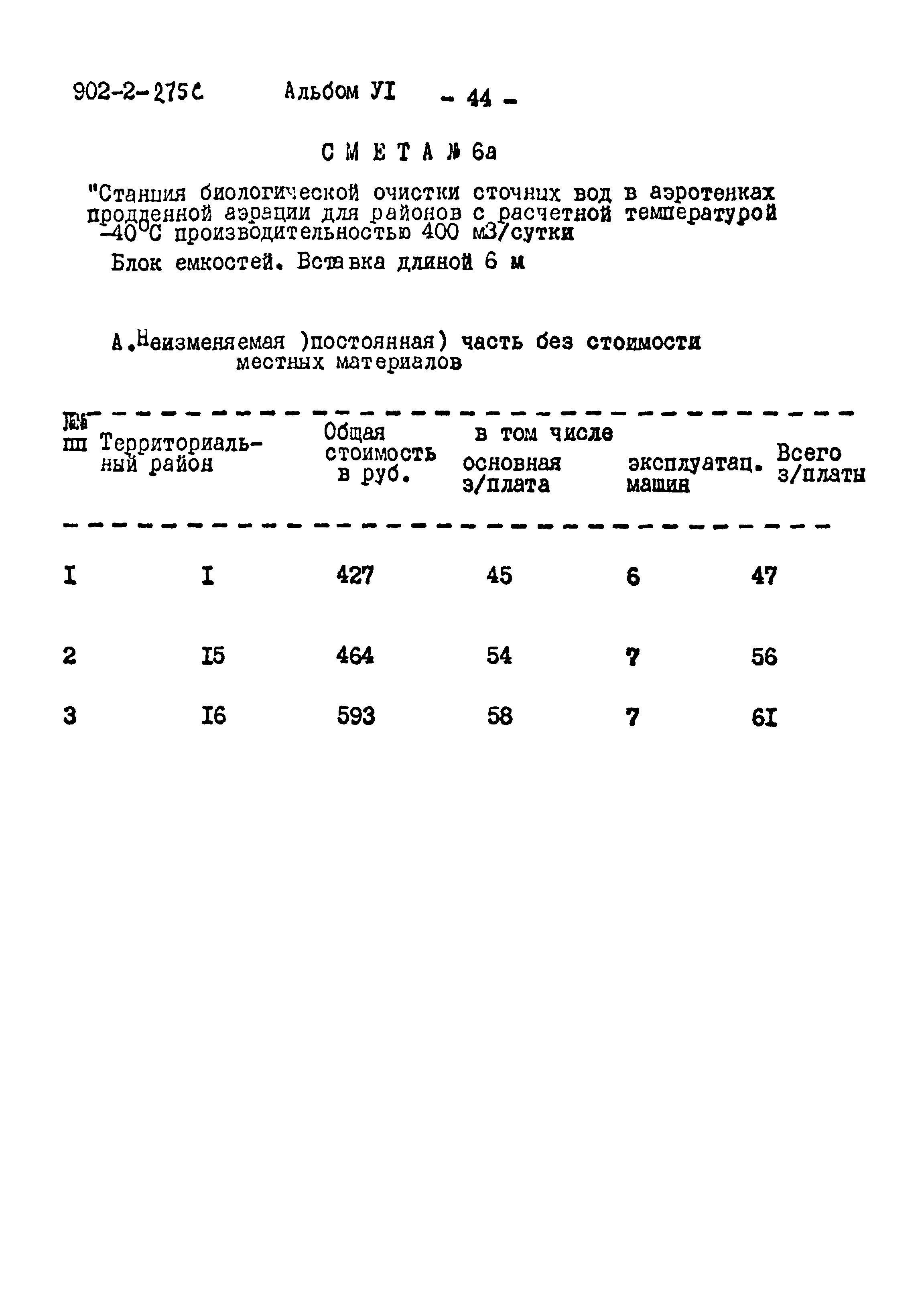 Типовой проект 902-2-275с