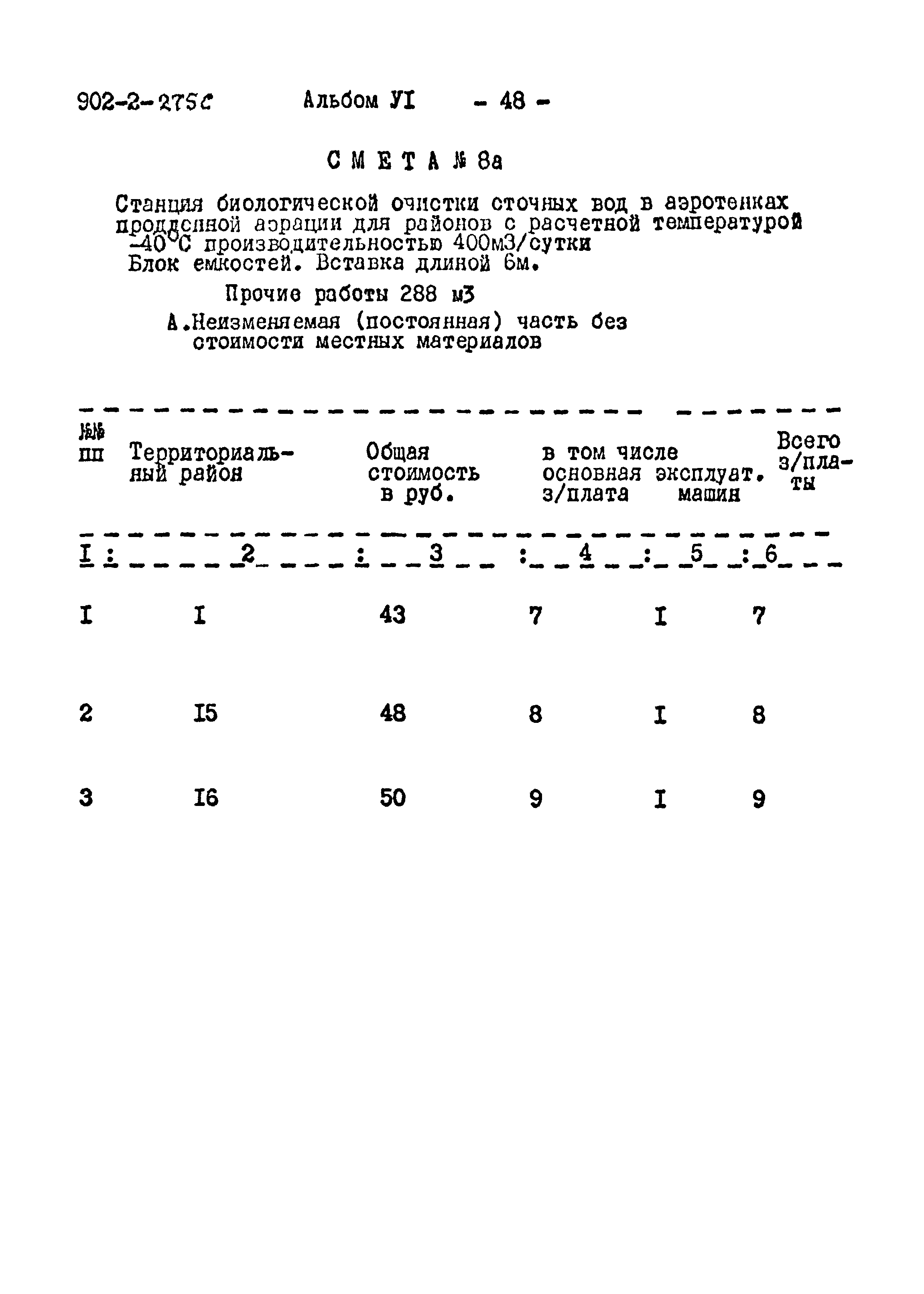 Типовой проект 902-2-275с