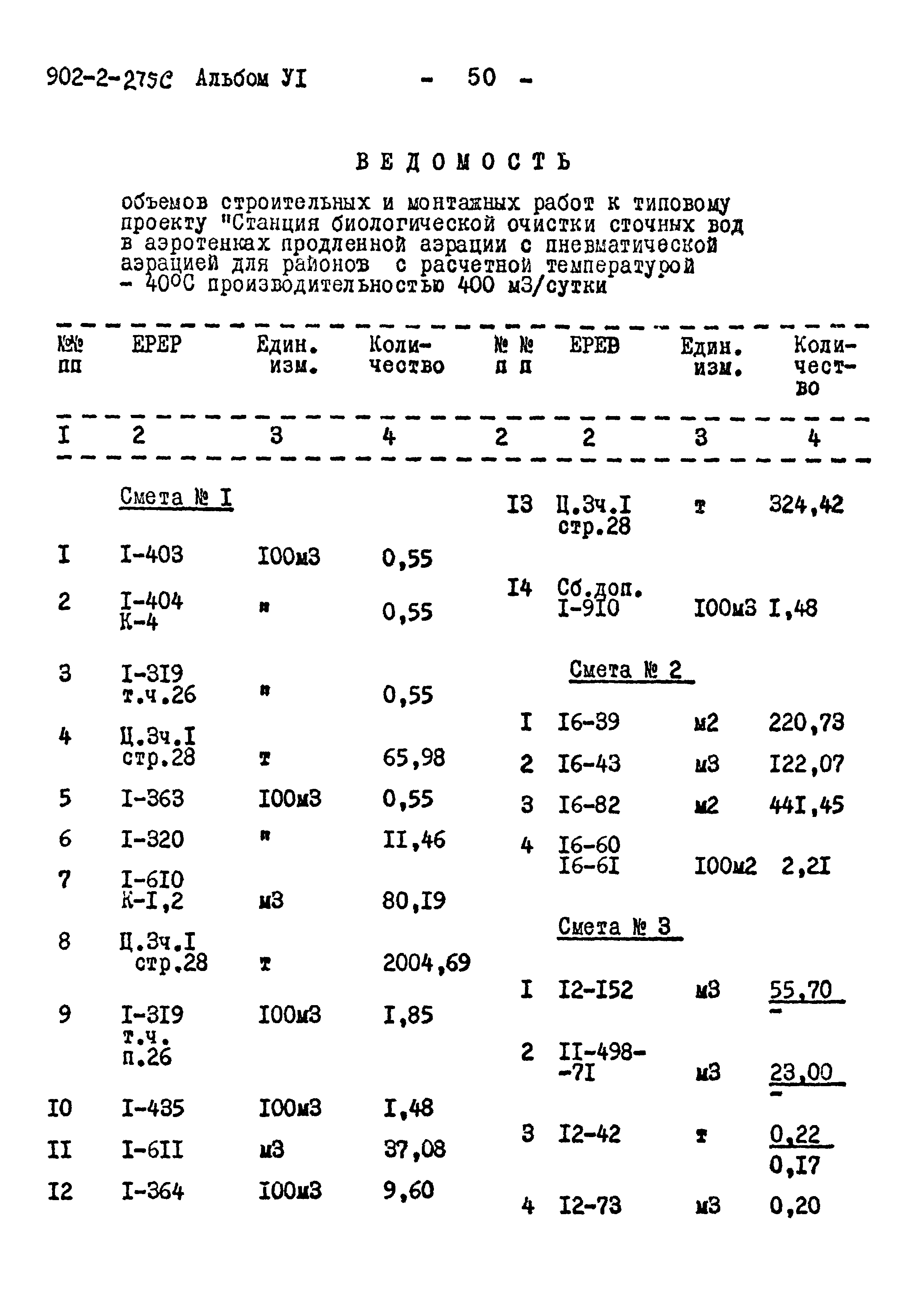 Типовой проект 902-2-275с