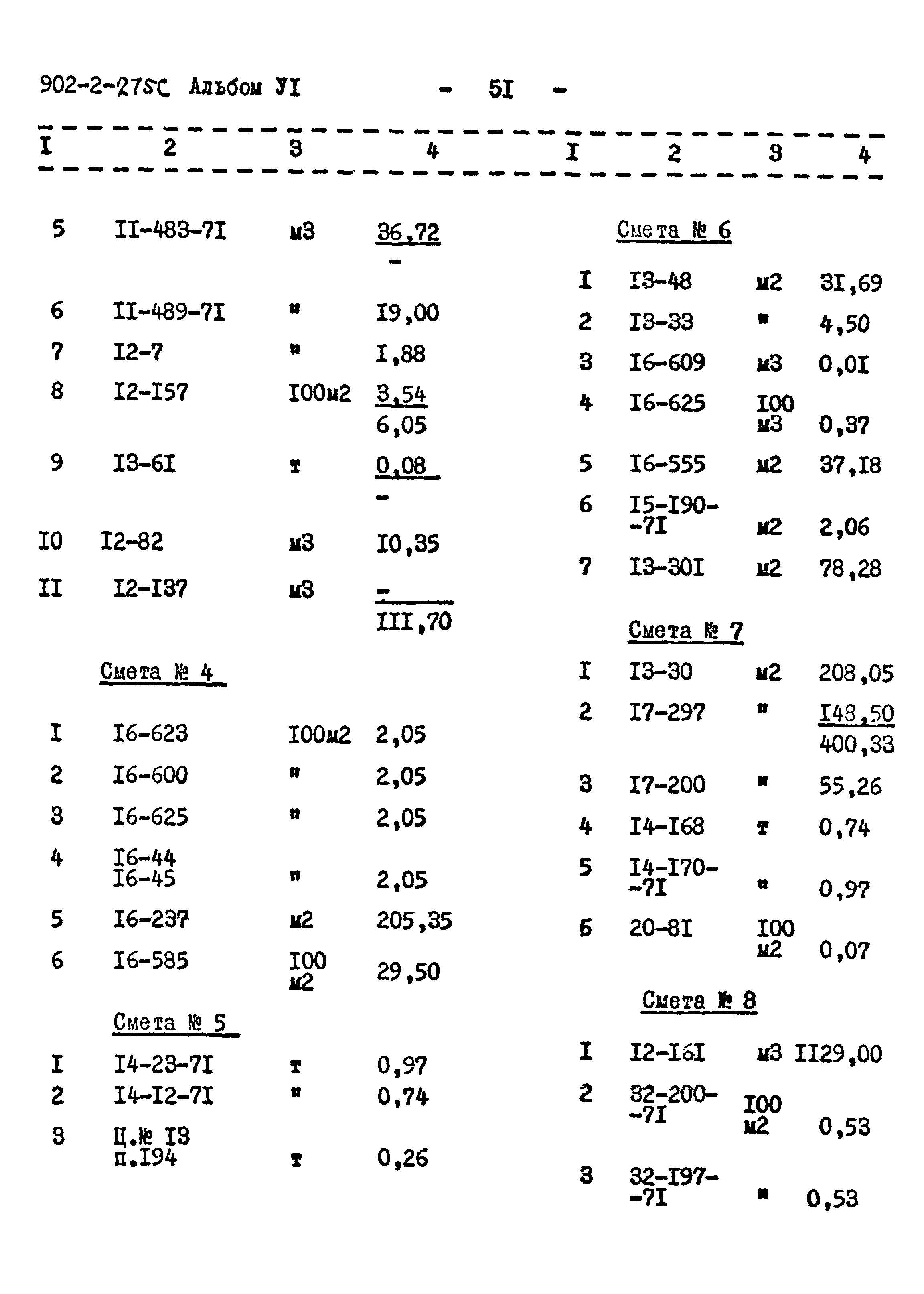 Типовой проект 902-2-275с