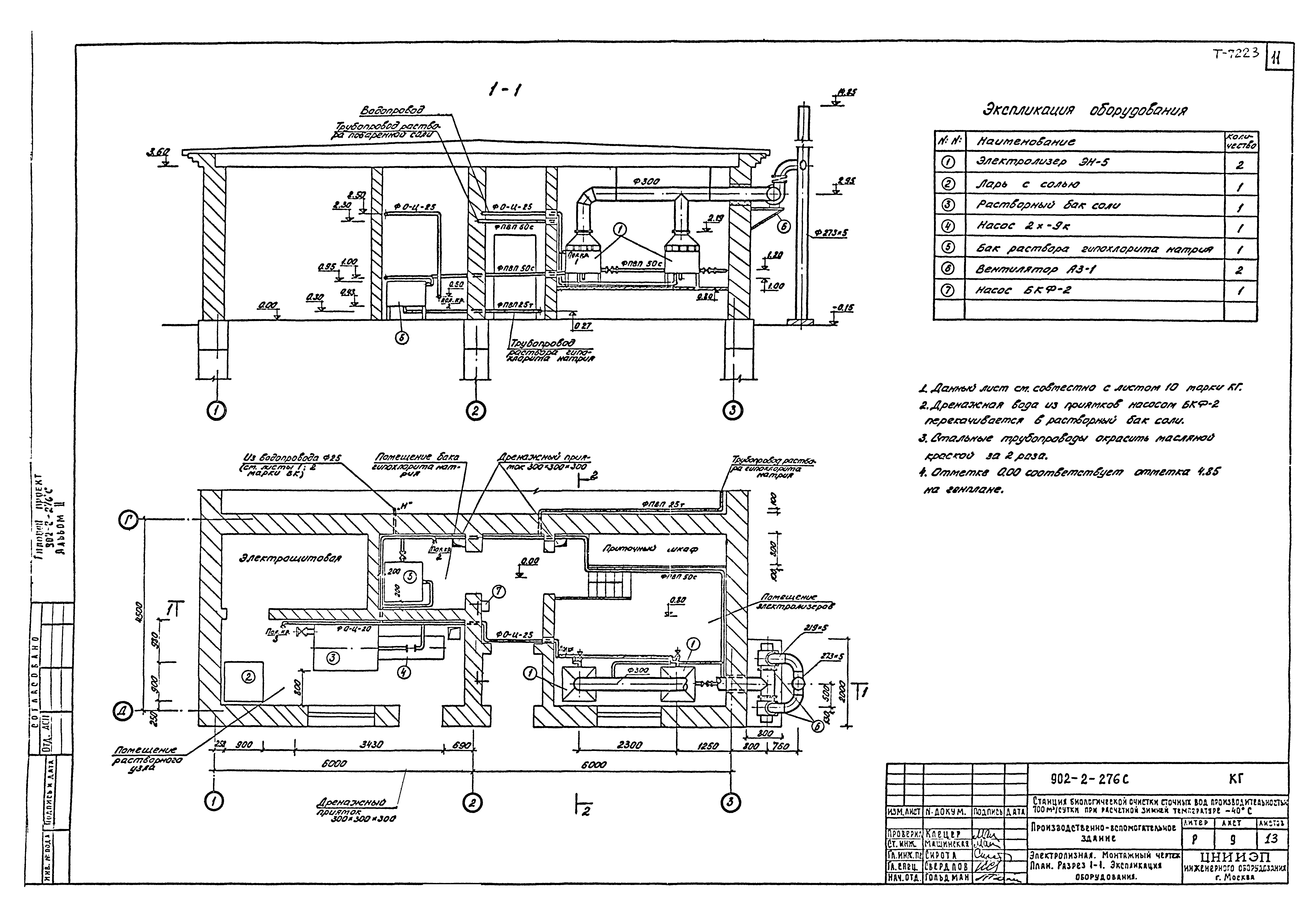 Типовой проект 902-2-275с