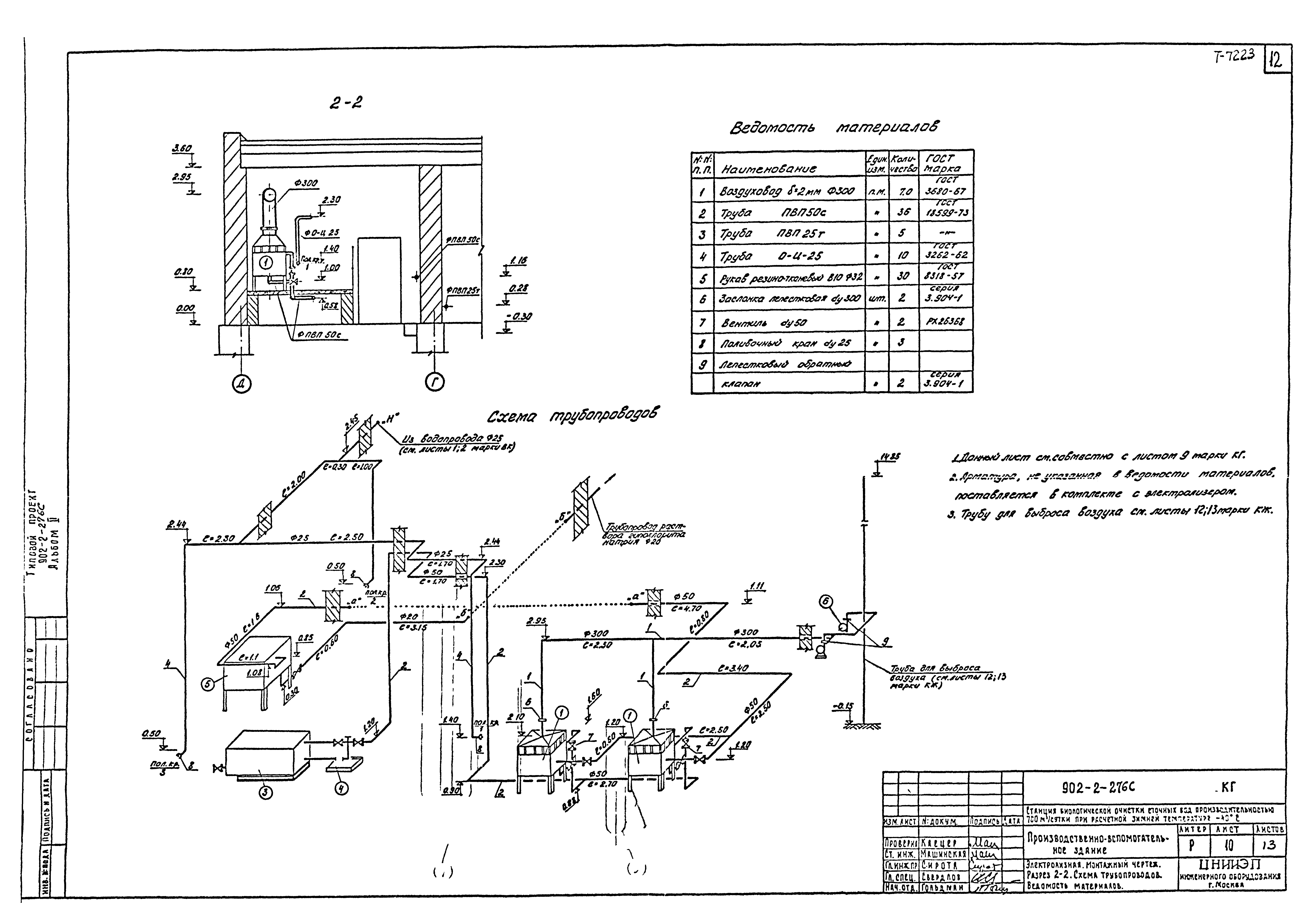 Типовой проект 902-2-275с