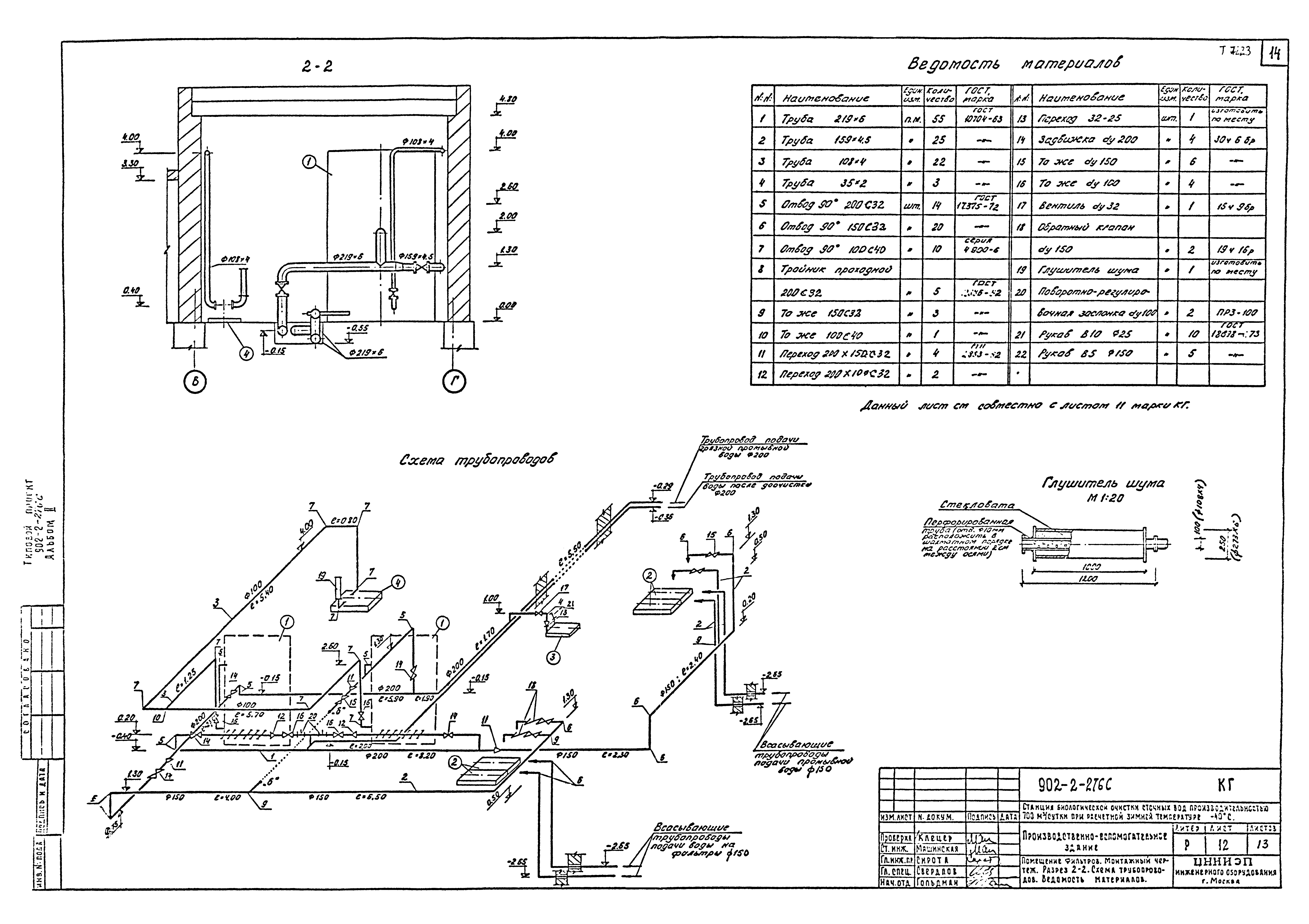 Типовой проект 902-2-275с
