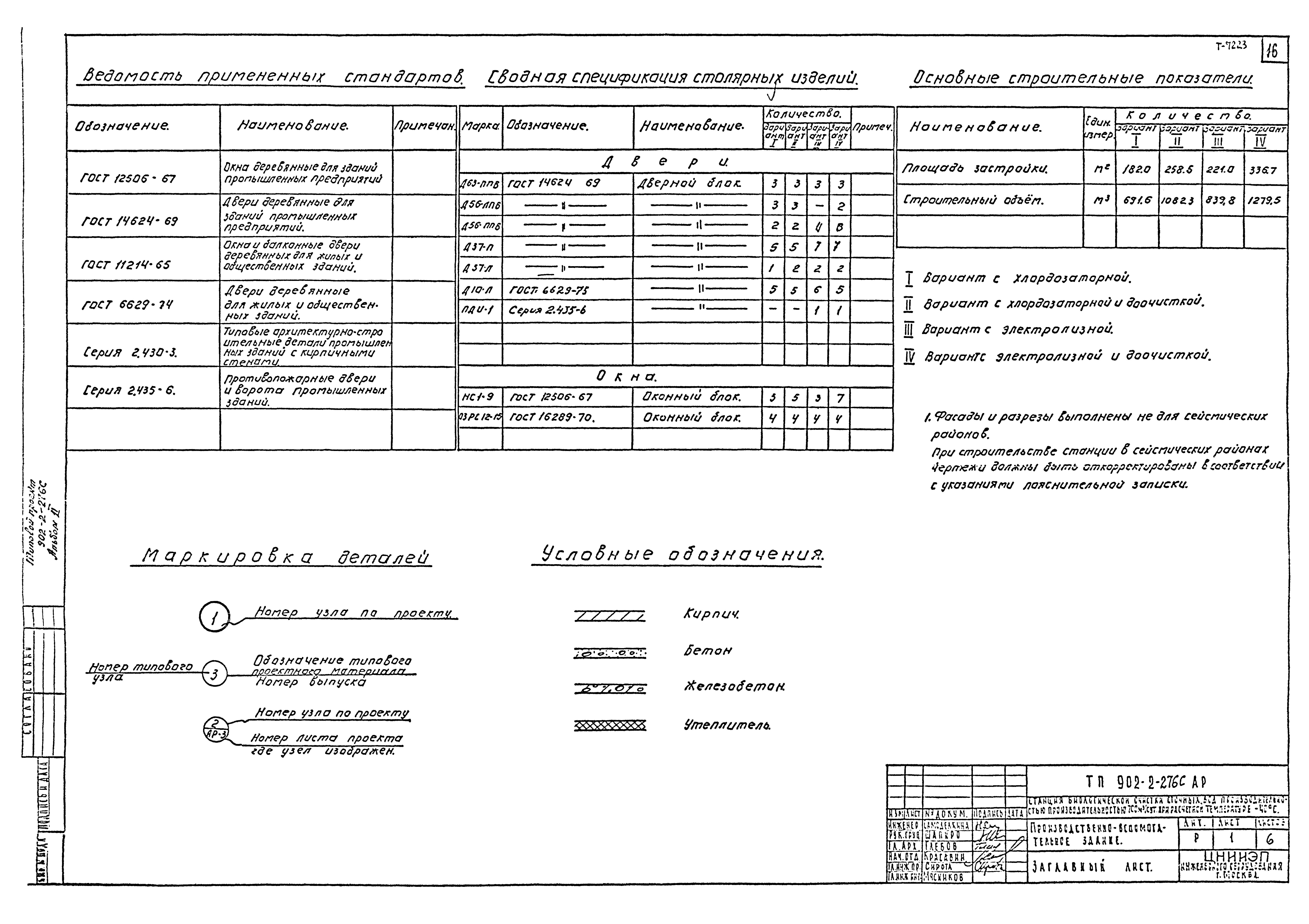 Типовой проект 902-2-275с