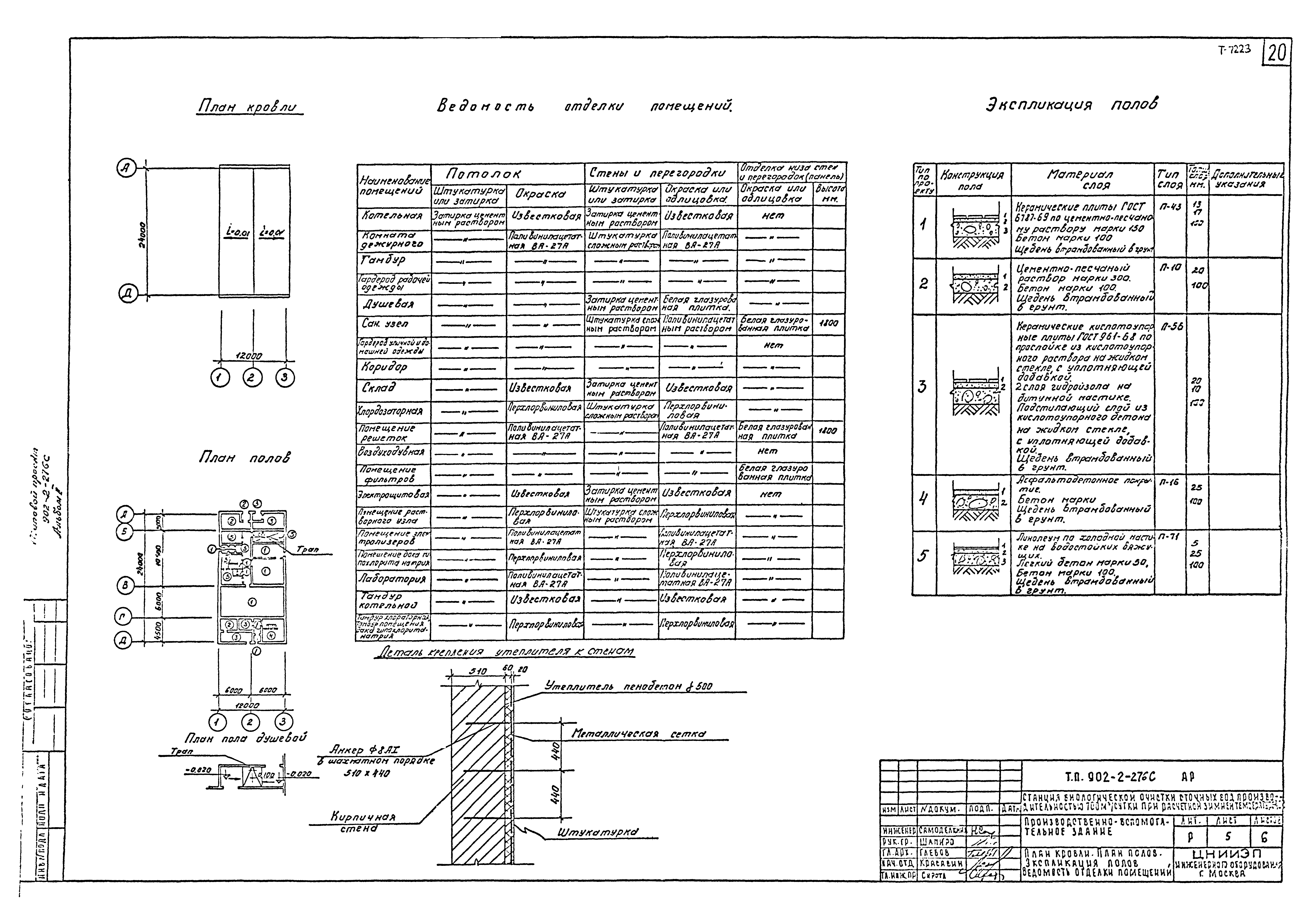 Типовой проект 902-2-275с
