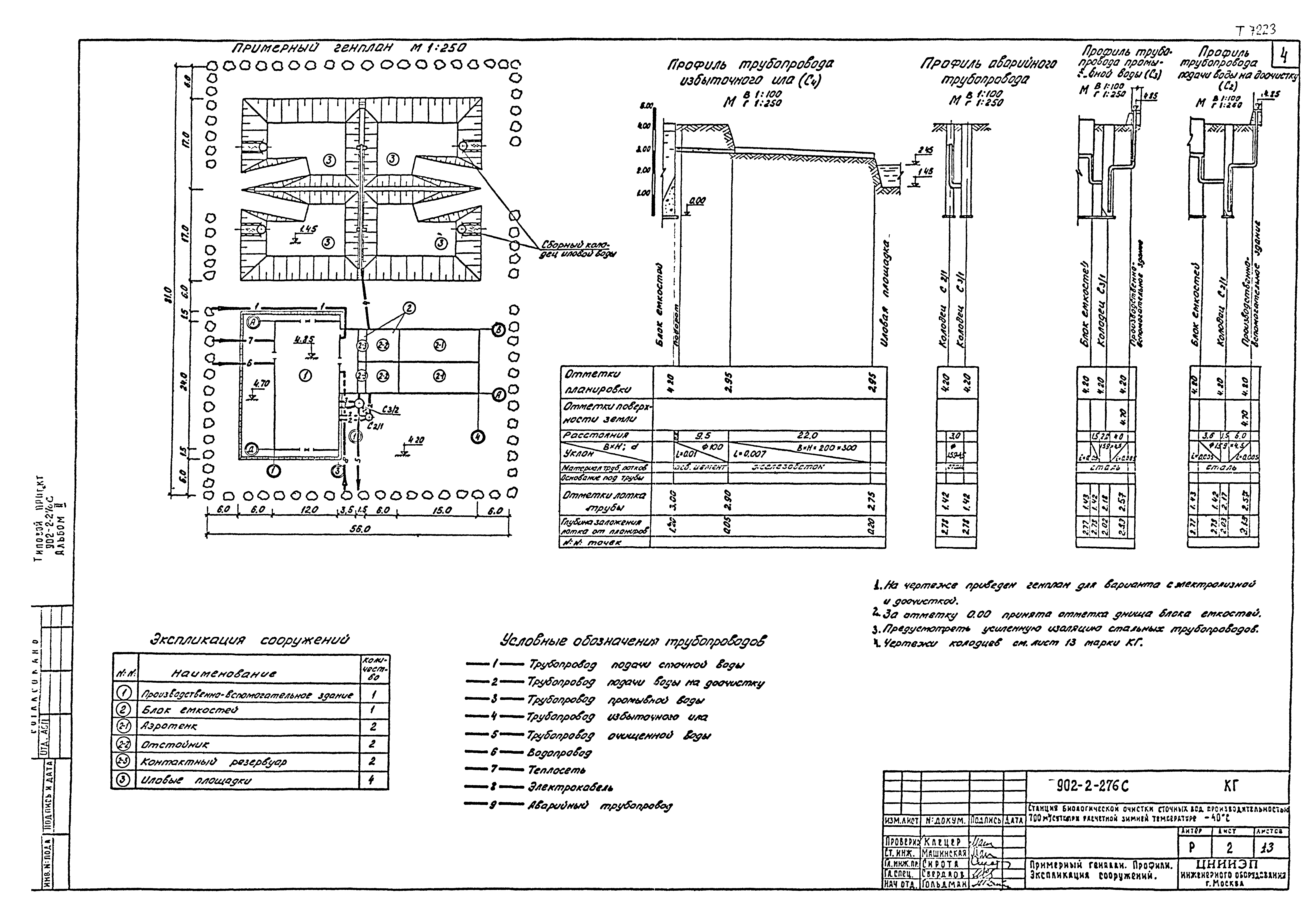 Типовой проект 902-2-275с