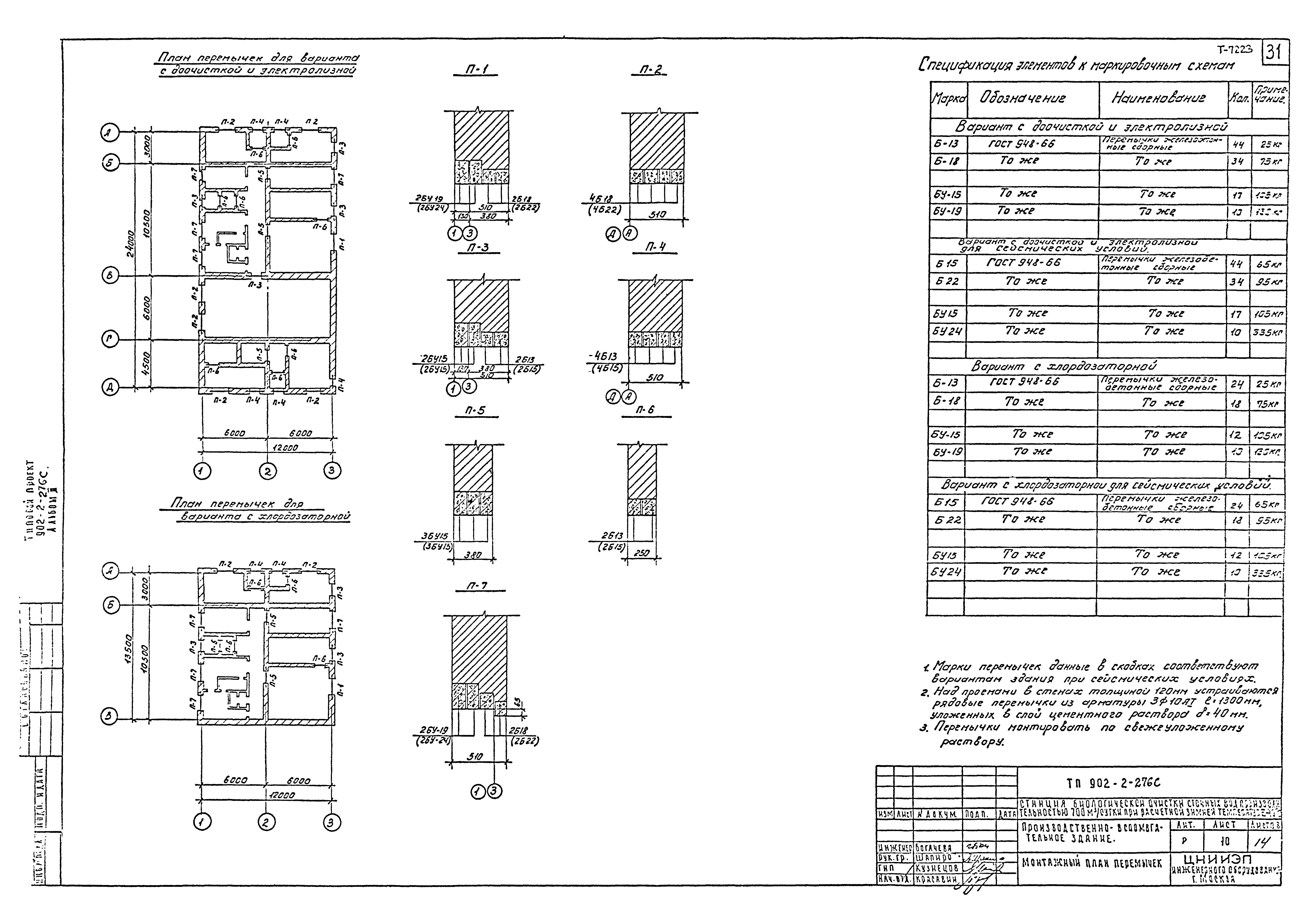 Типовой проект 902-2-275с
