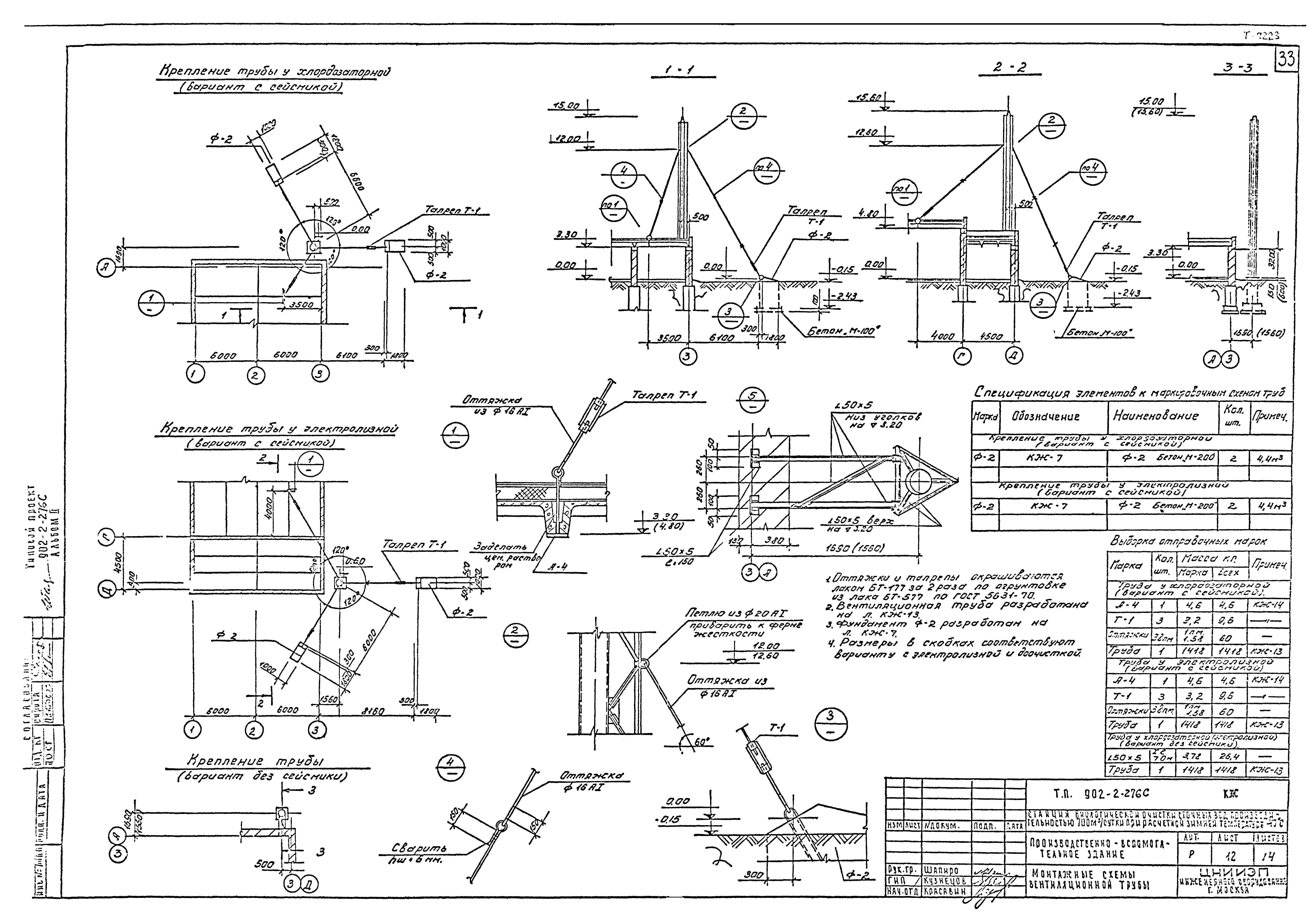 Типовой проект 902-2-275с