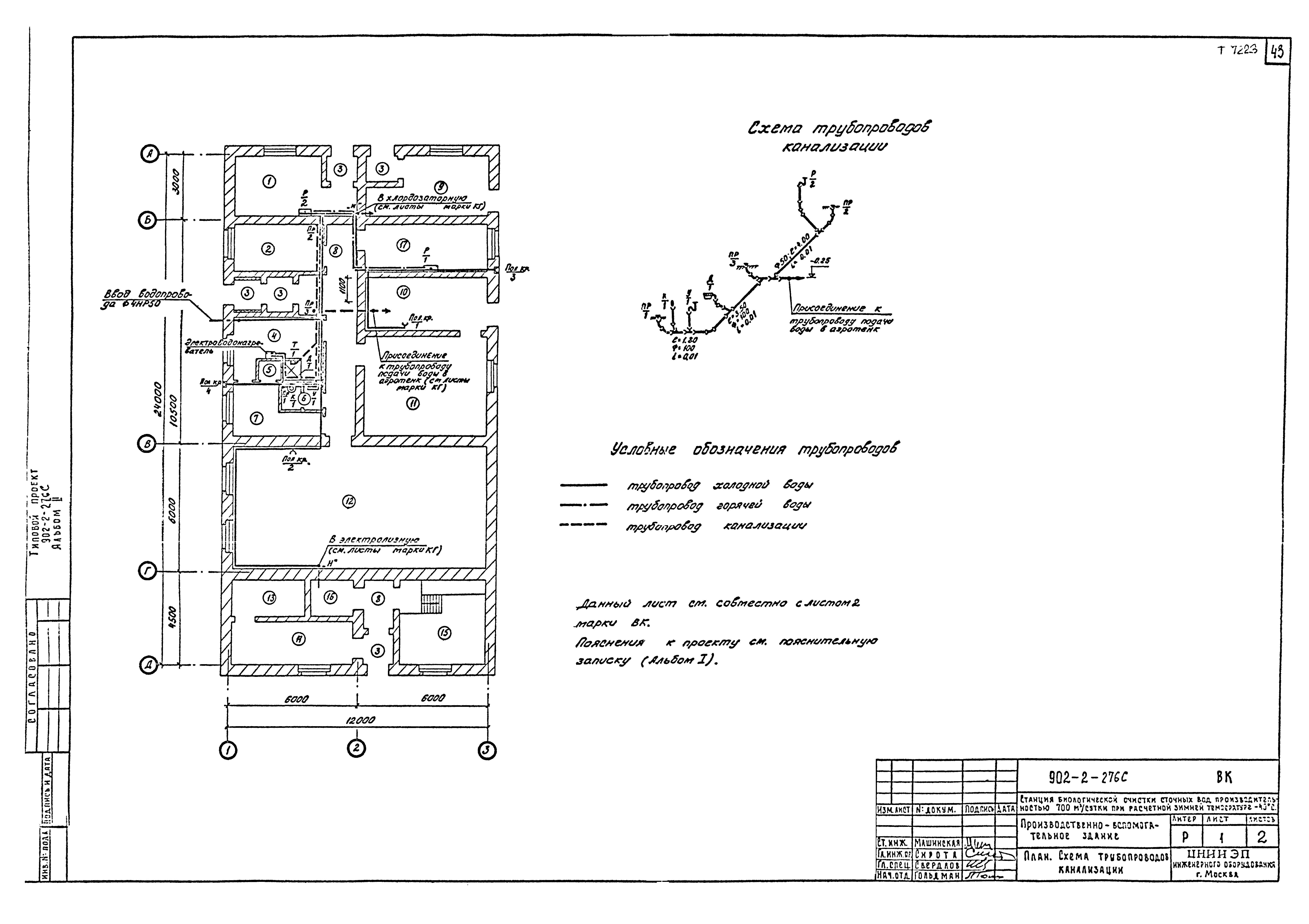 Типовой проект 902-2-275с