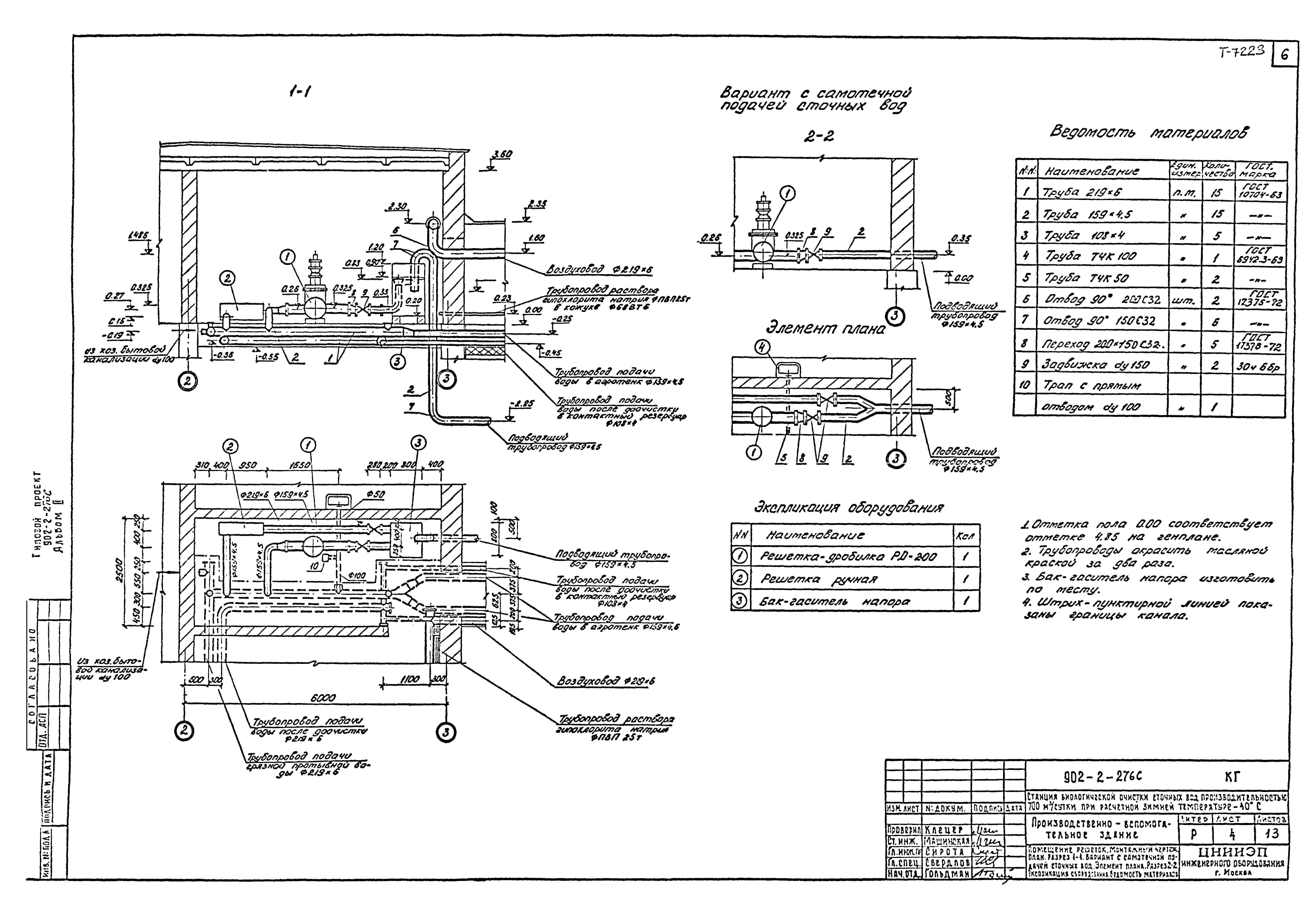 Типовой проект 902-2-275с