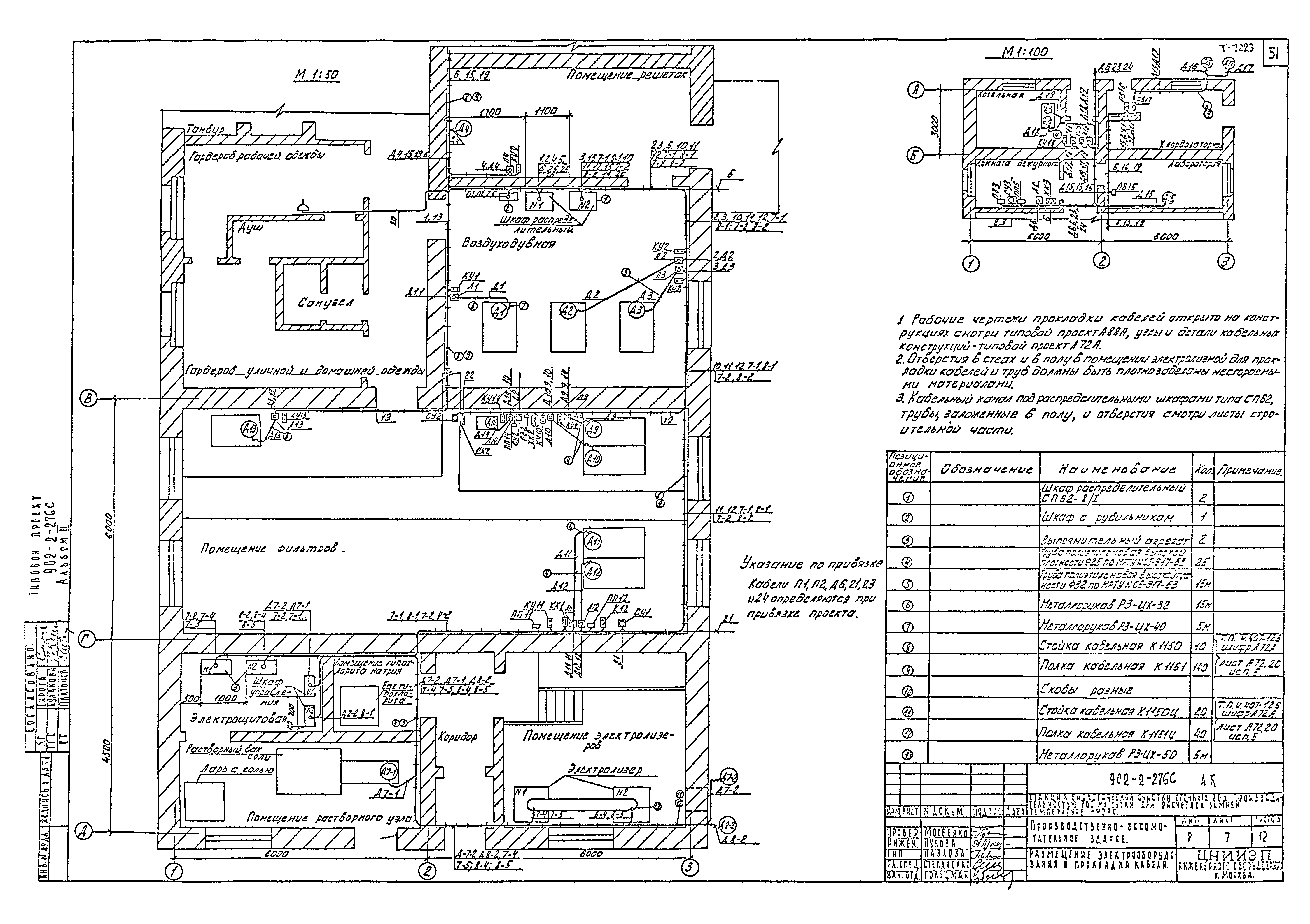Типовой проект 902-2-275с