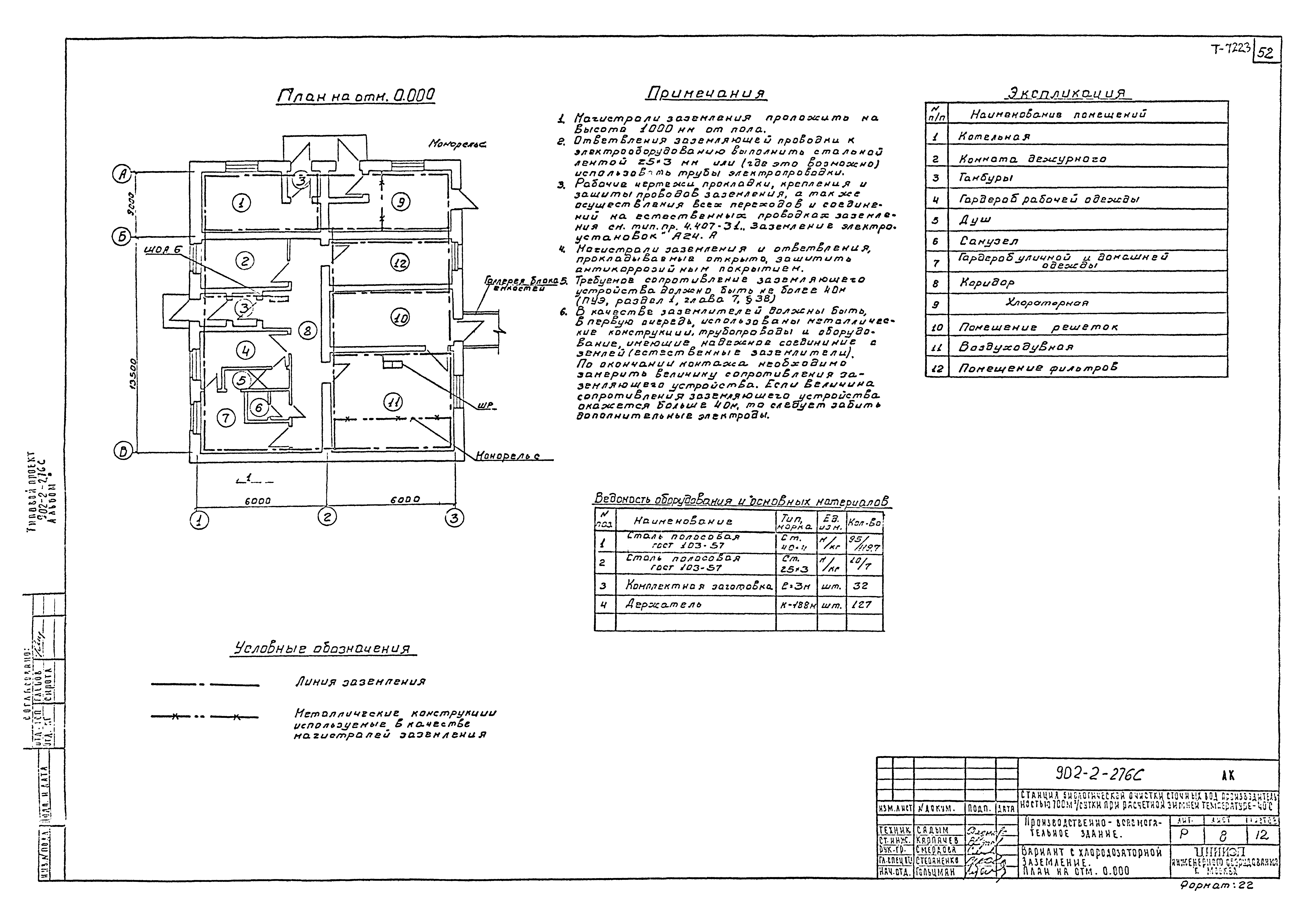 Типовой проект 902-2-275с