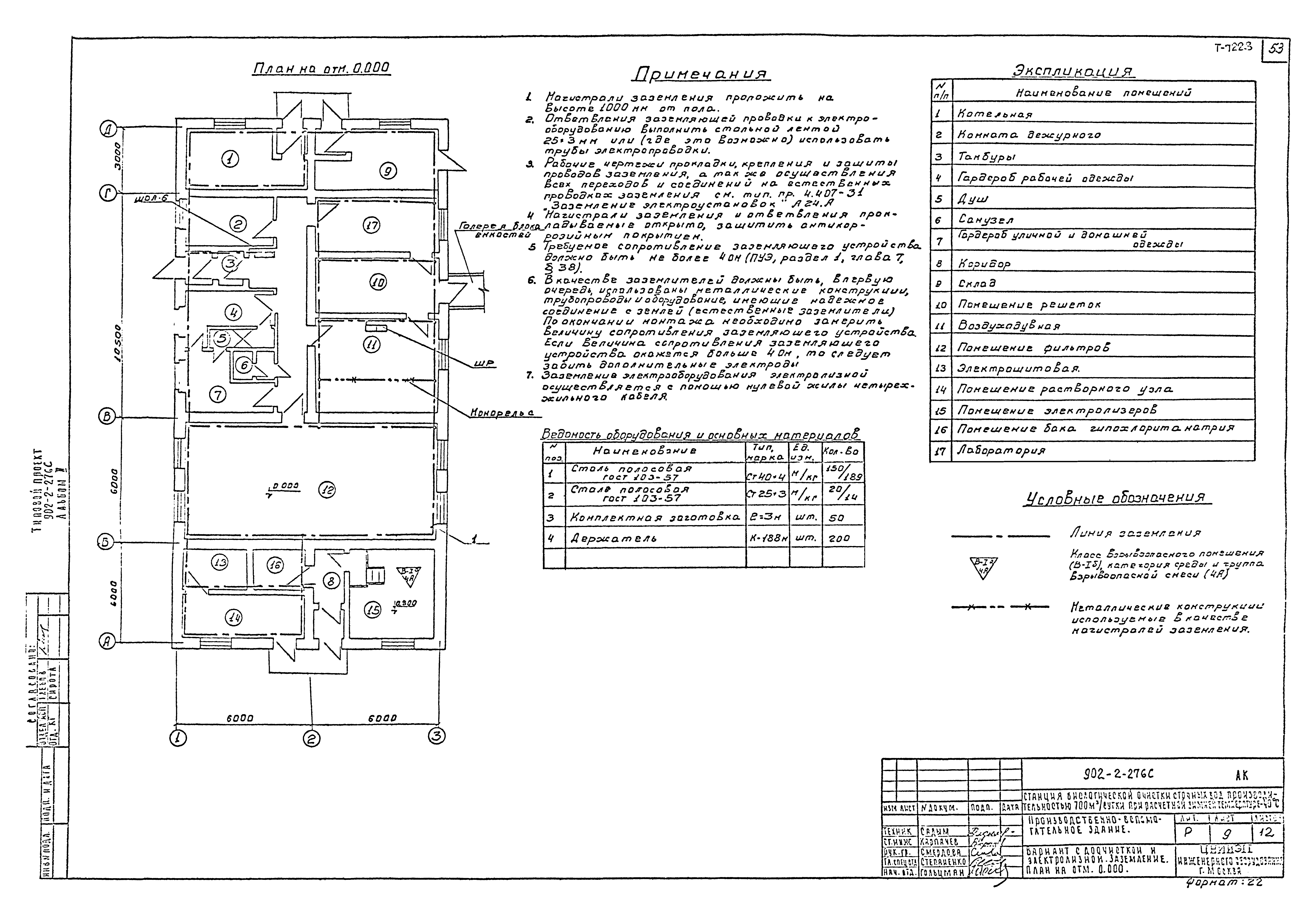 Типовой проект 902-2-275с