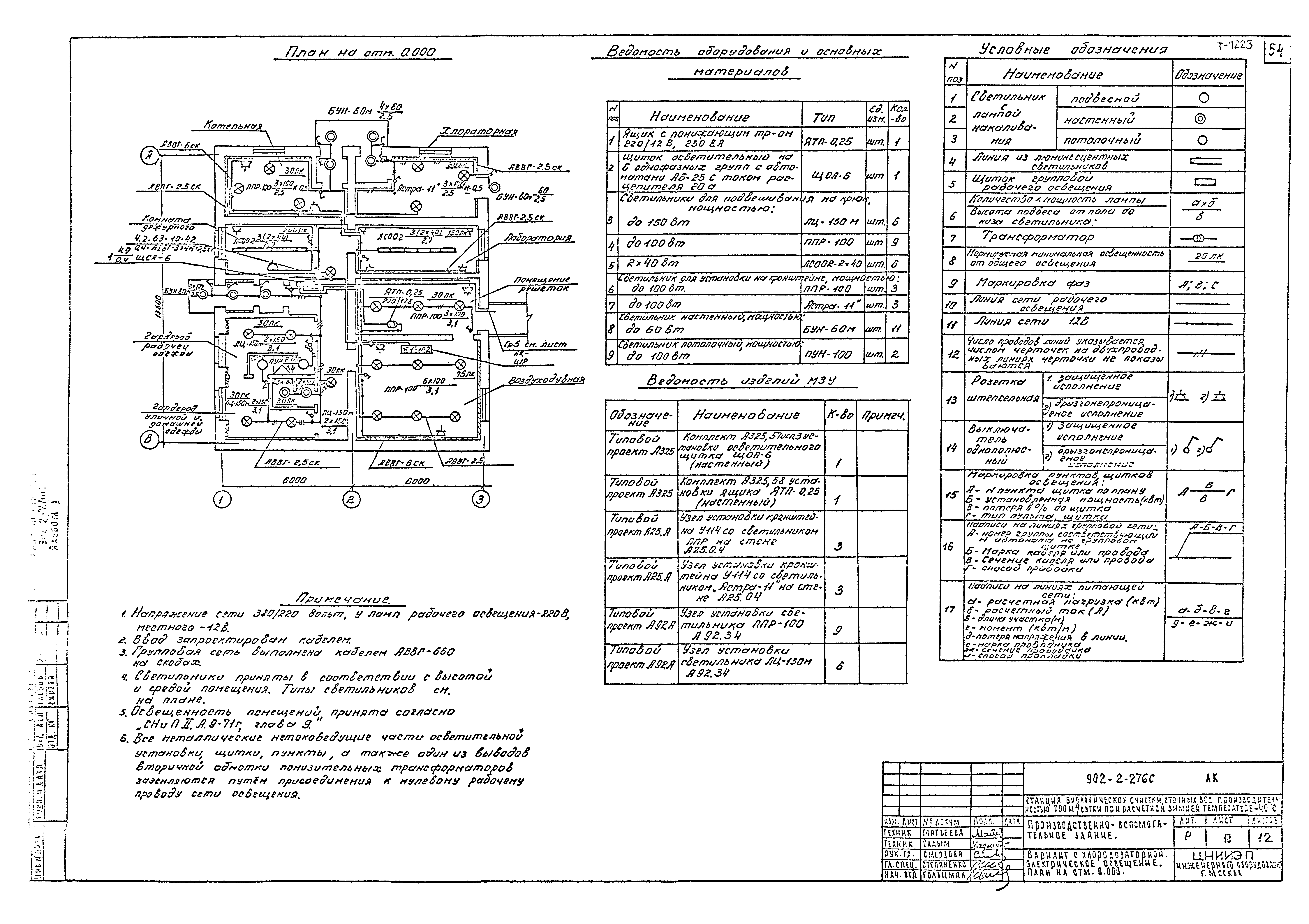 Типовой проект 902-2-275с