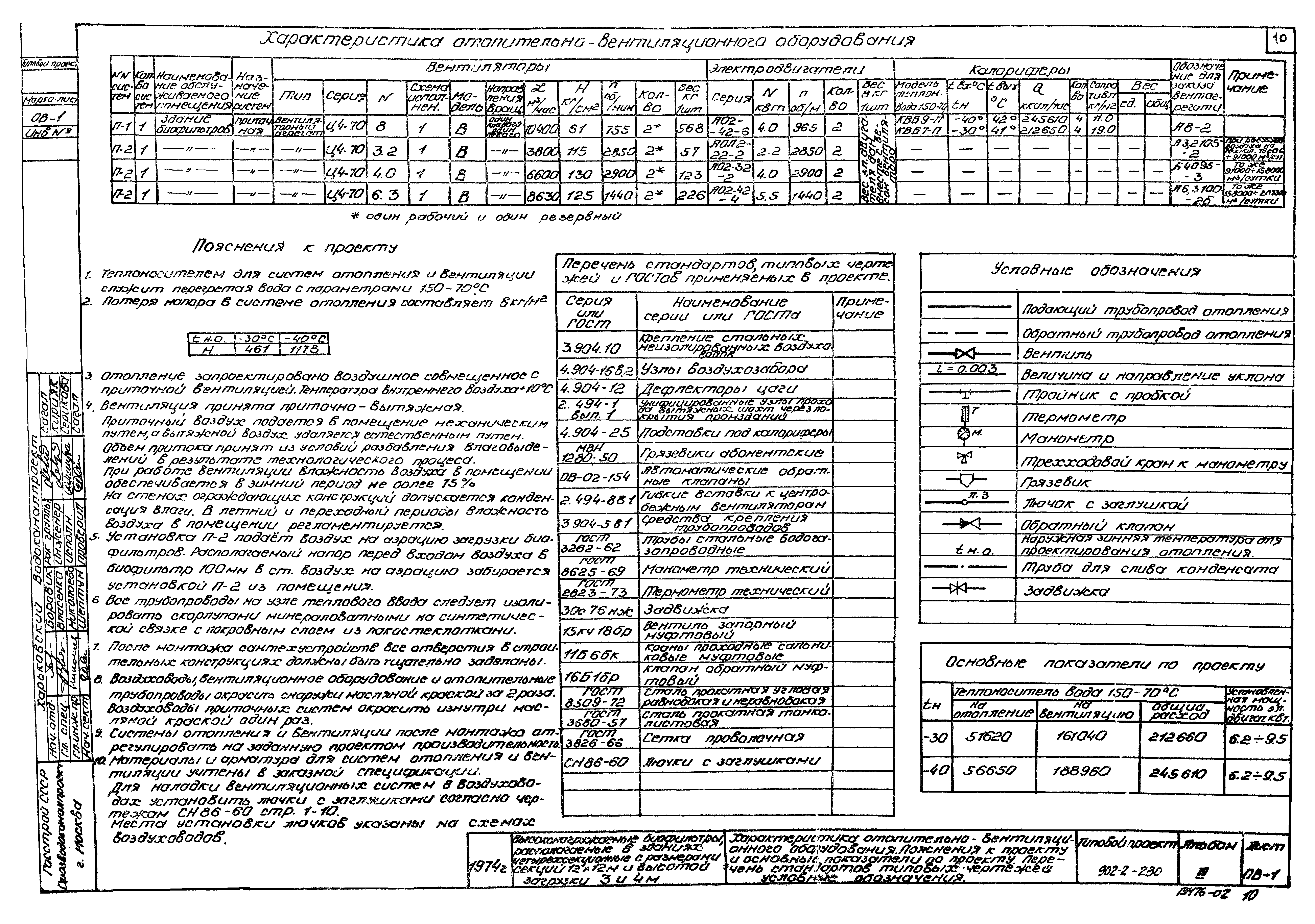 Типовой проект 902-2-230