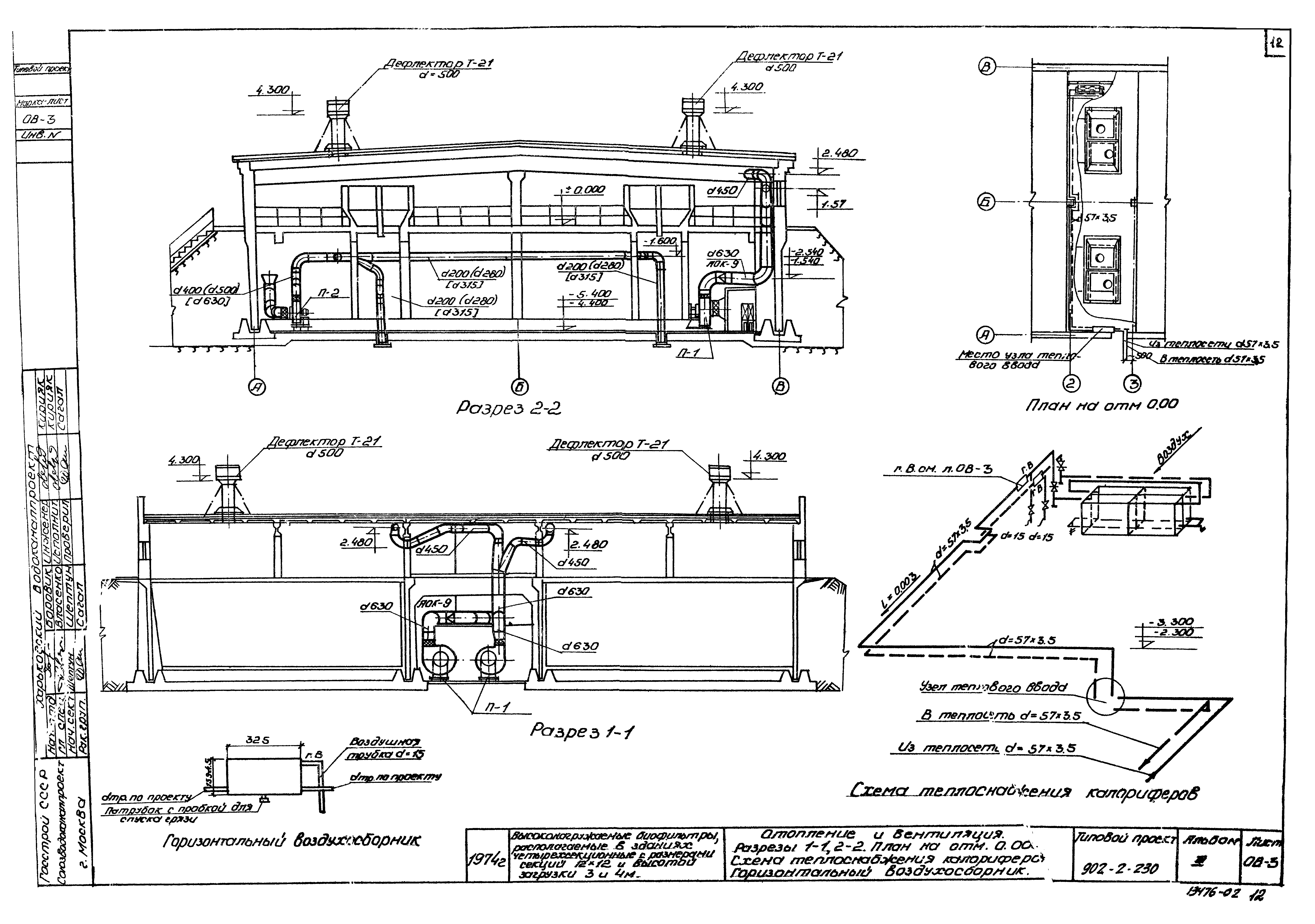 Типовой проект 902-2-230