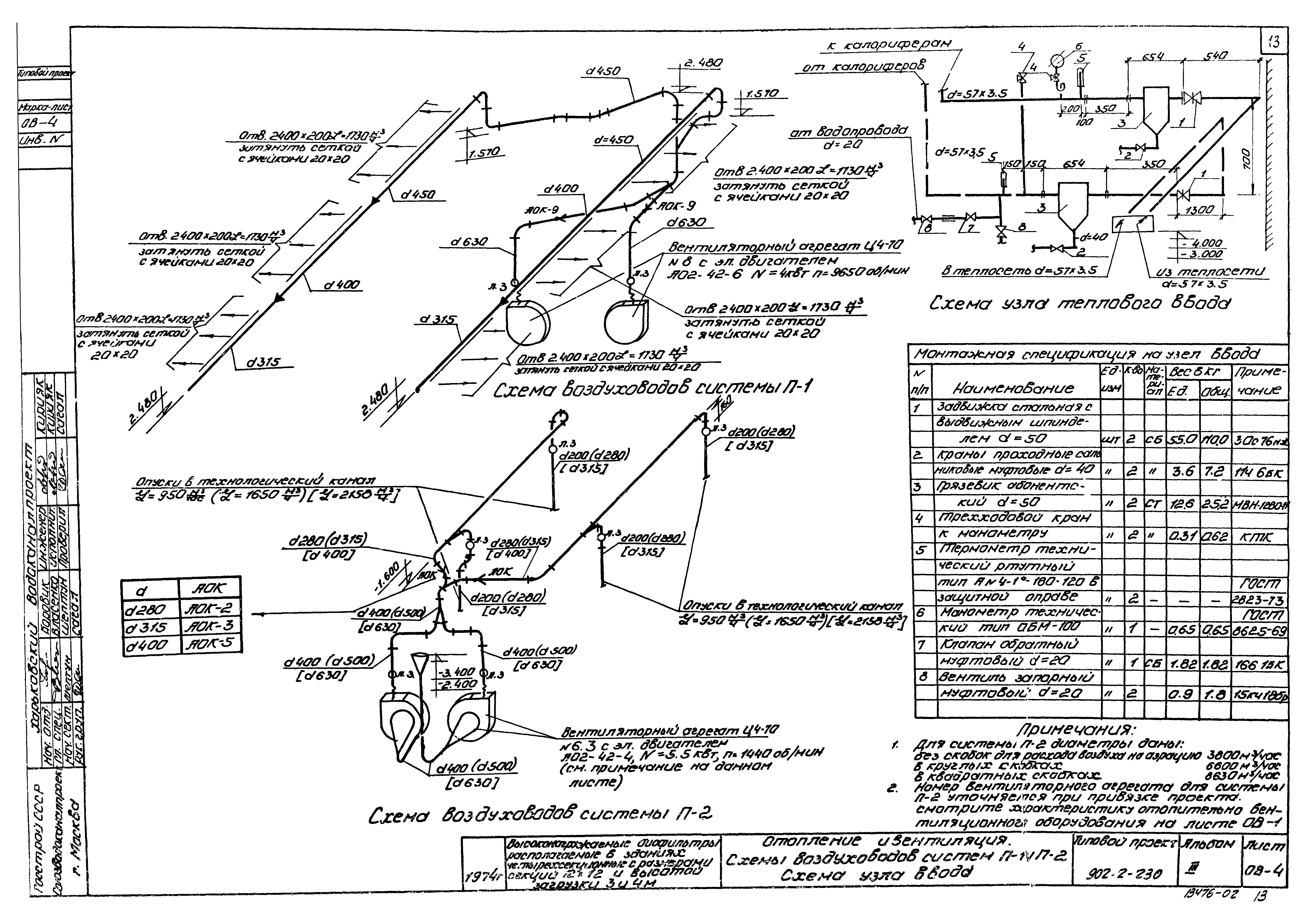 Типовой проект 902-2-230