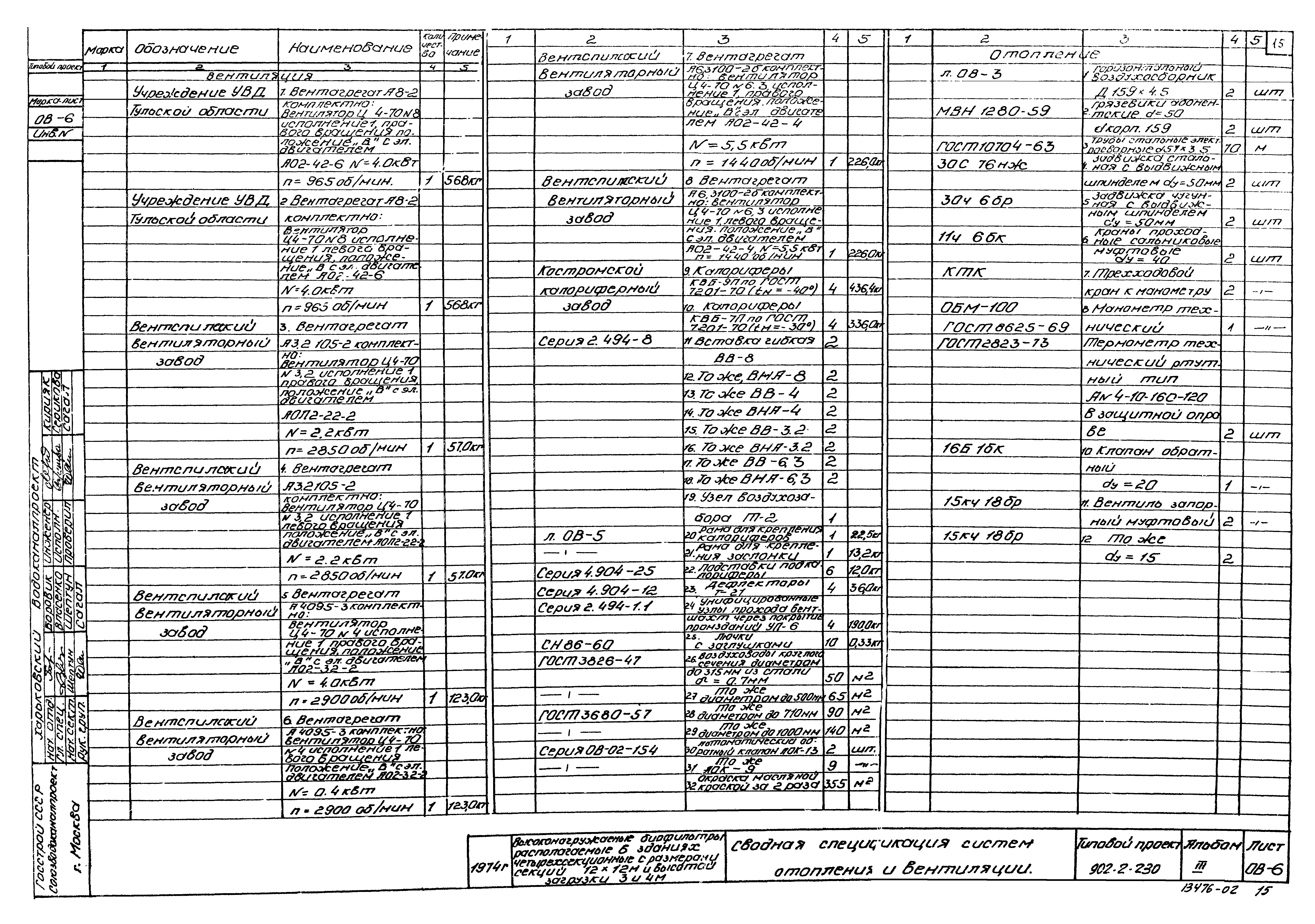 Типовой проект 902-2-230