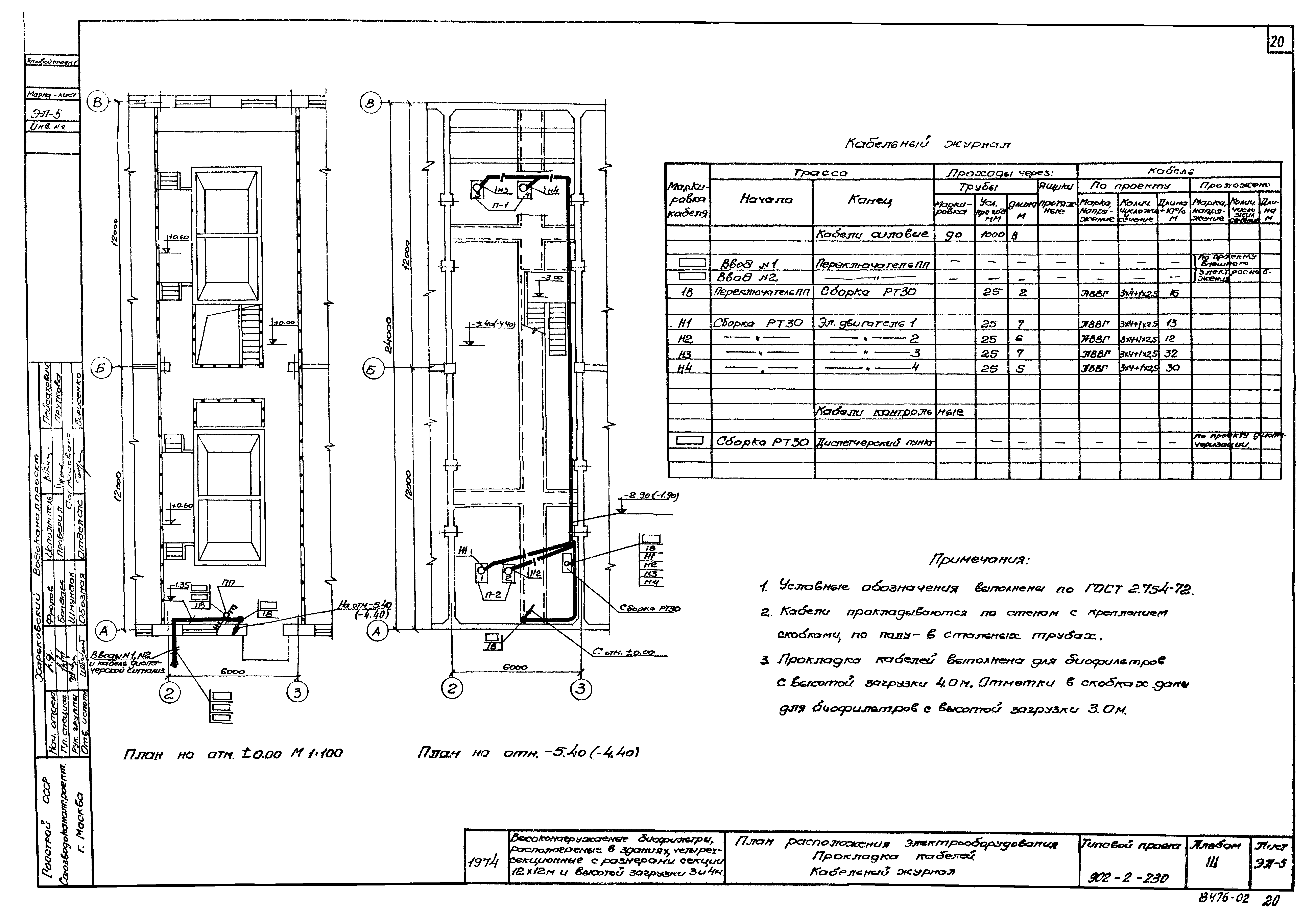 Типовой проект 902-2-230